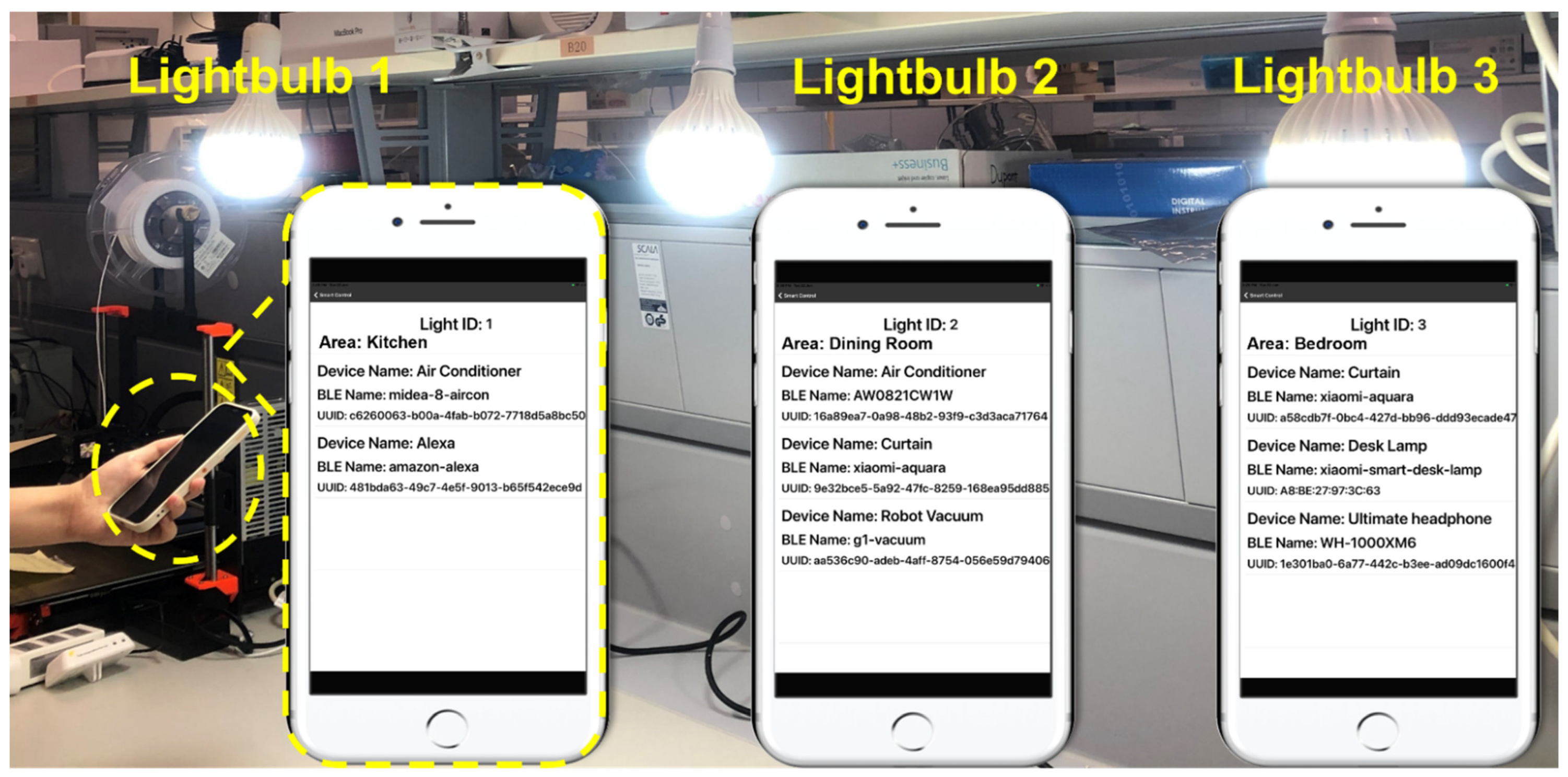Sensors 22 08181 g010