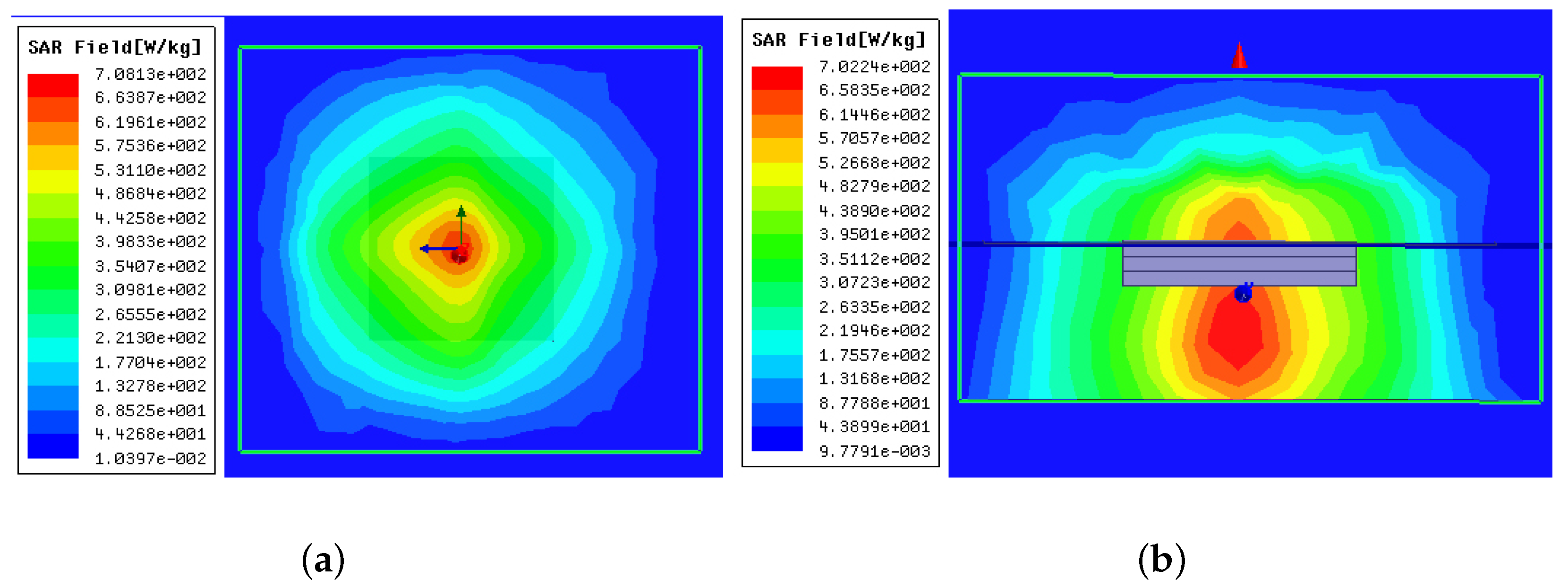 Sensors 22 08182 g006