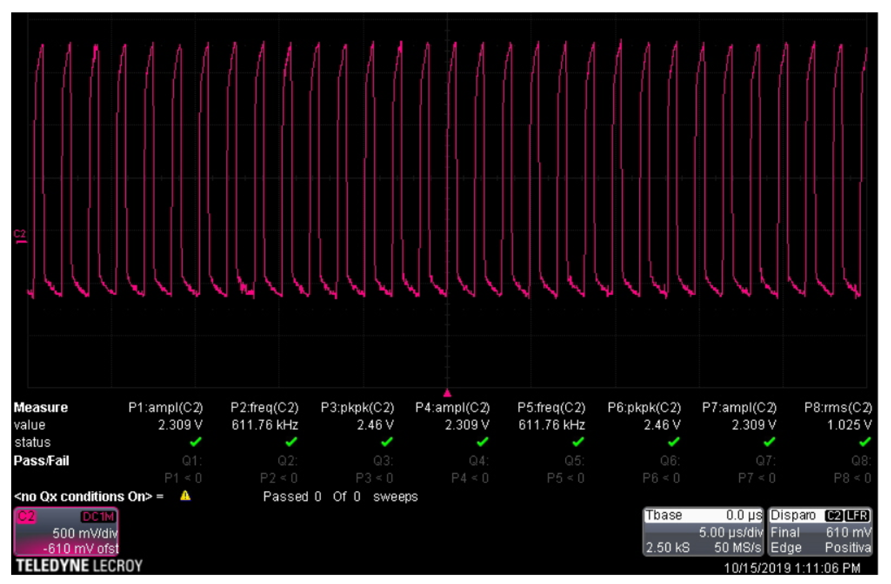 Sensors 22 08183 g006