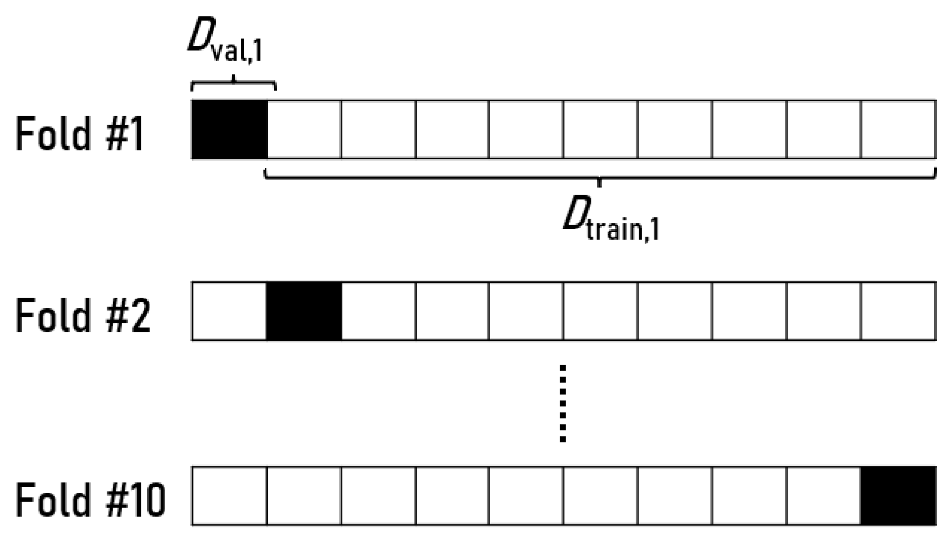 Sensors 22 08184 g004
