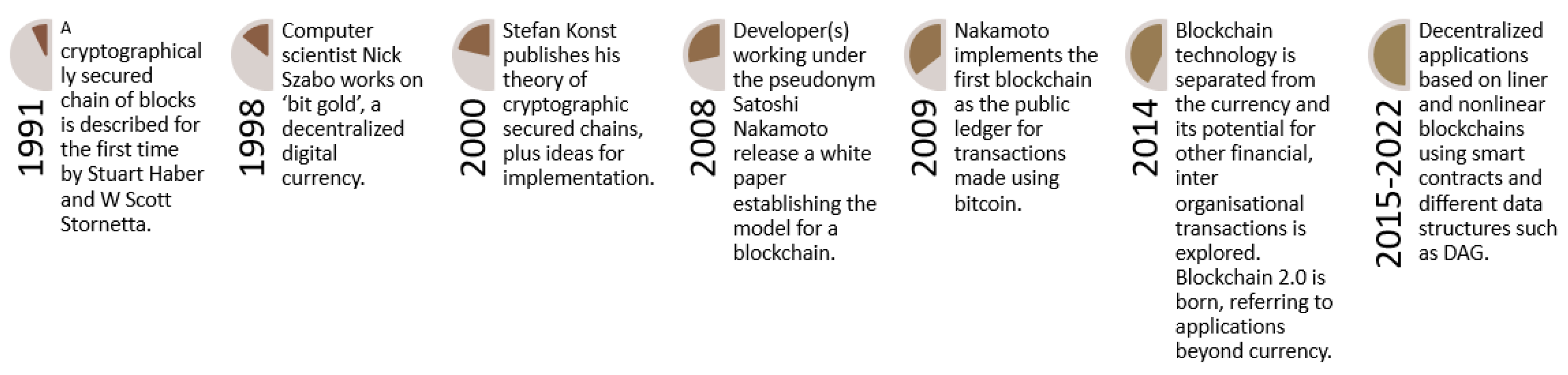 Sensors 22 08188 g001
