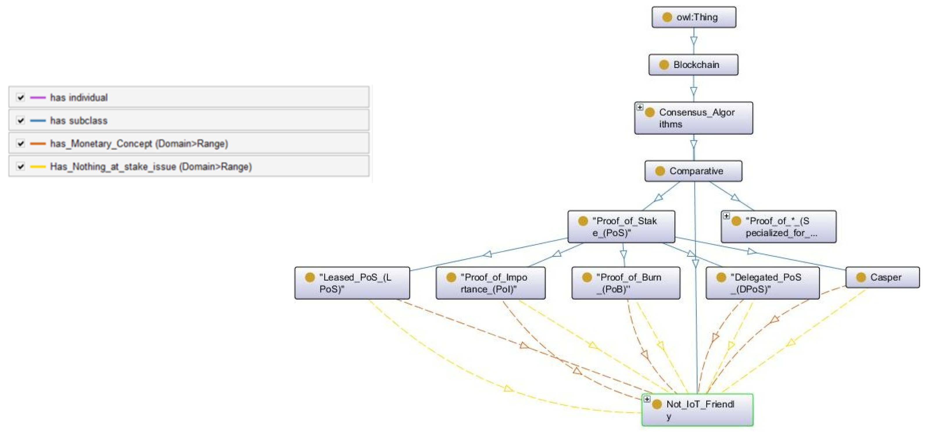 Sensors 22 08188 g005