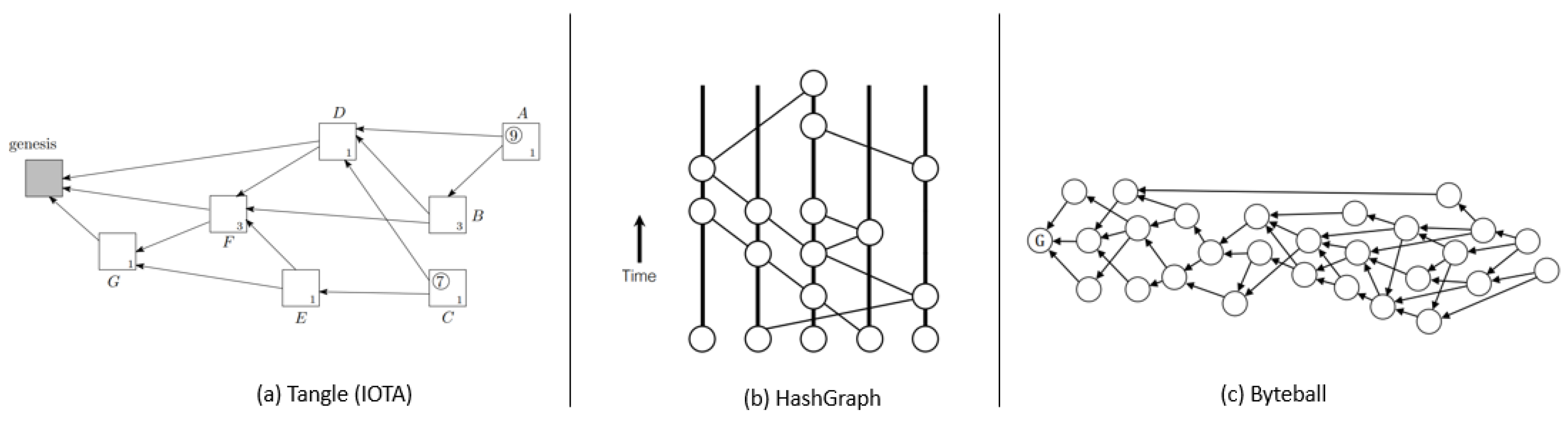 Sensors 22 08188 g009
