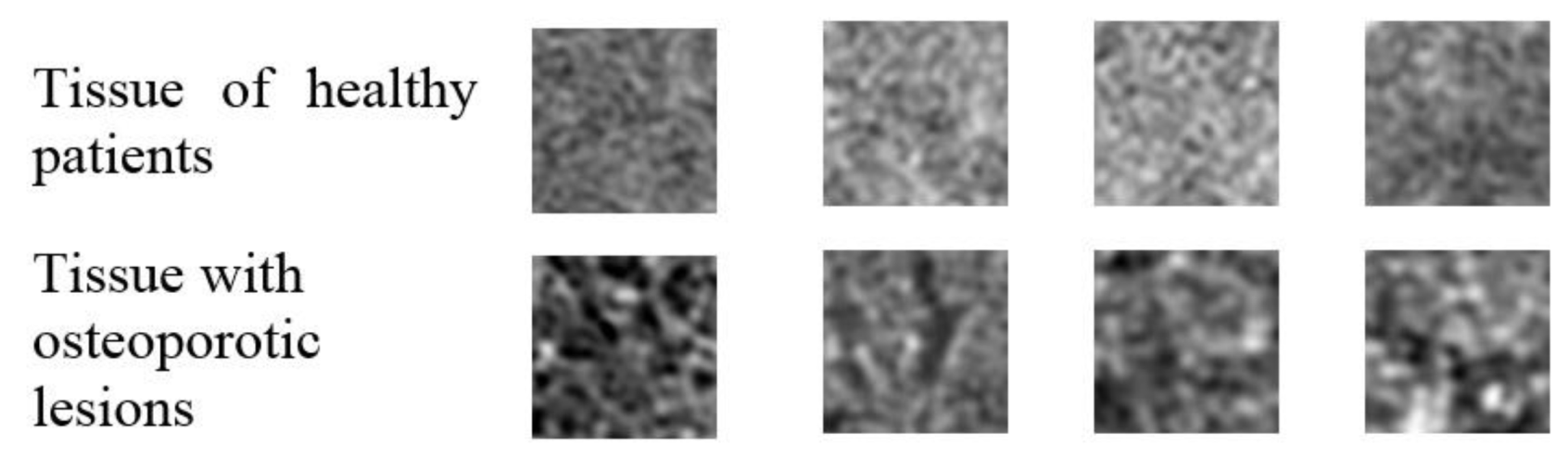 Sensors 22 08189 g003