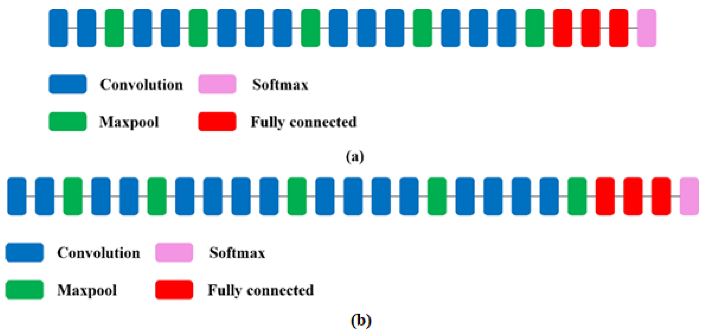 Sensors 22 08189 g004