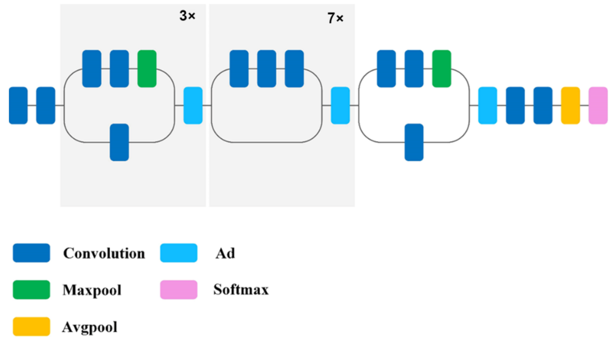 Sensors 22 08189 g006