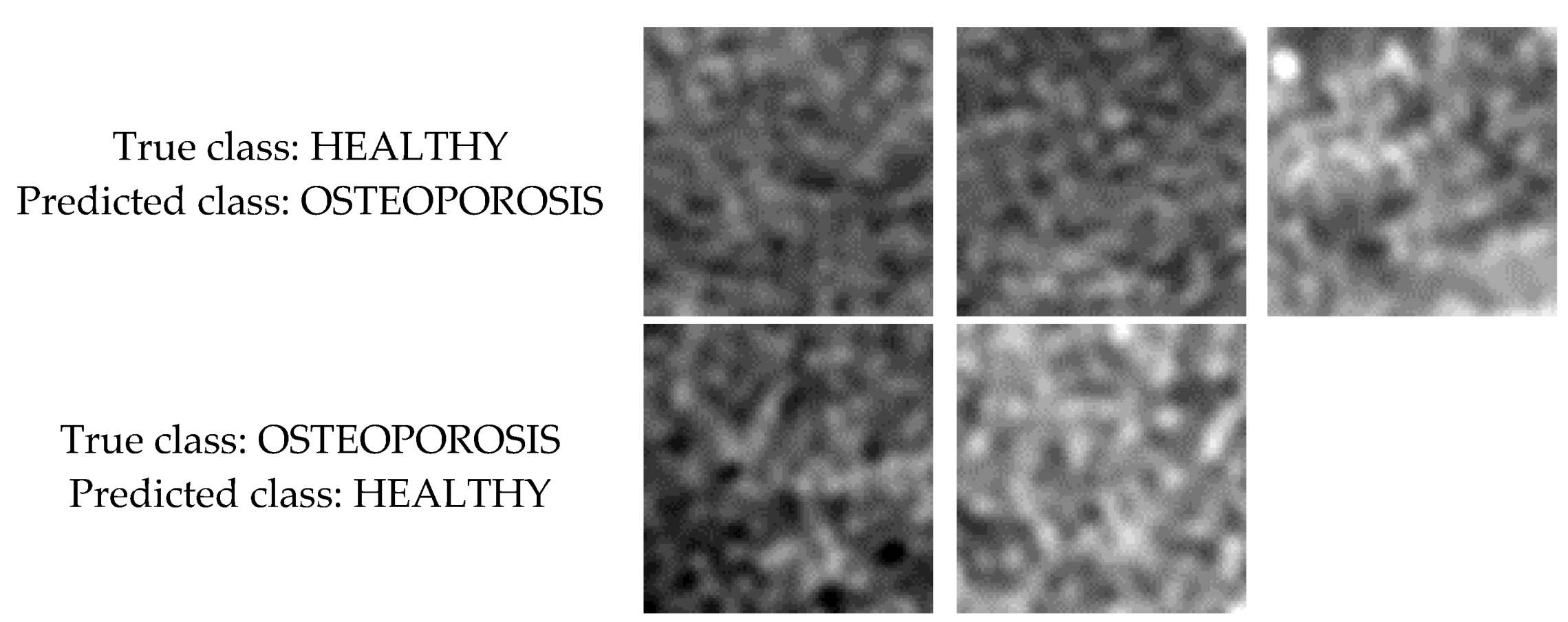 Sensors 22 08189 g014