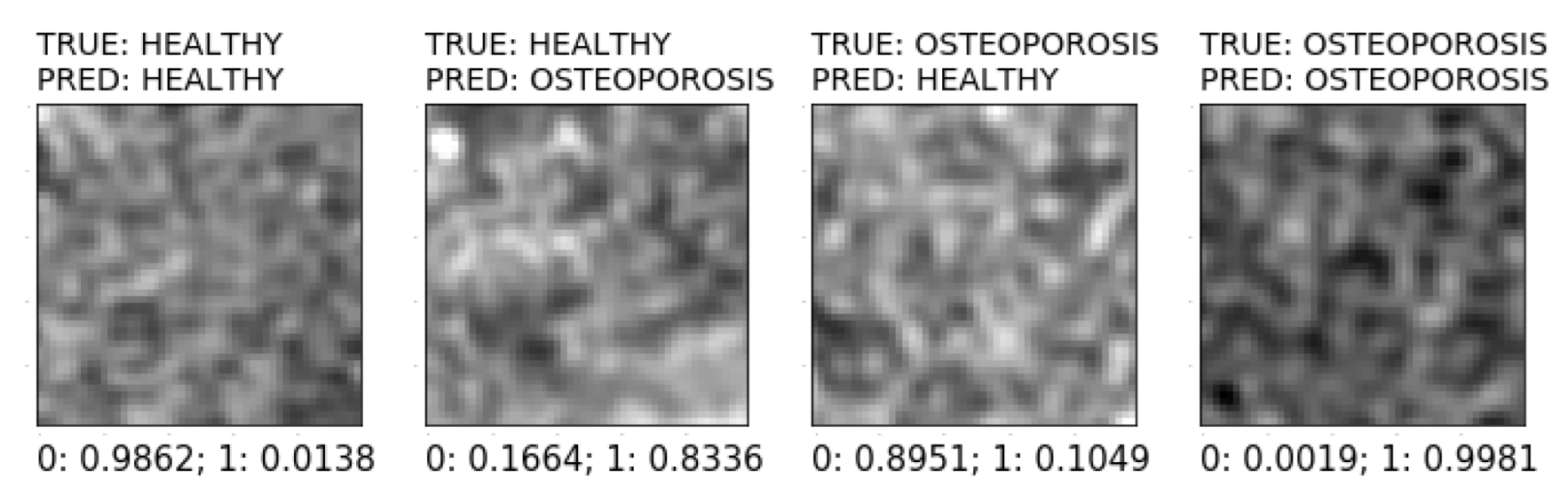 Sensors 22 08189 g016