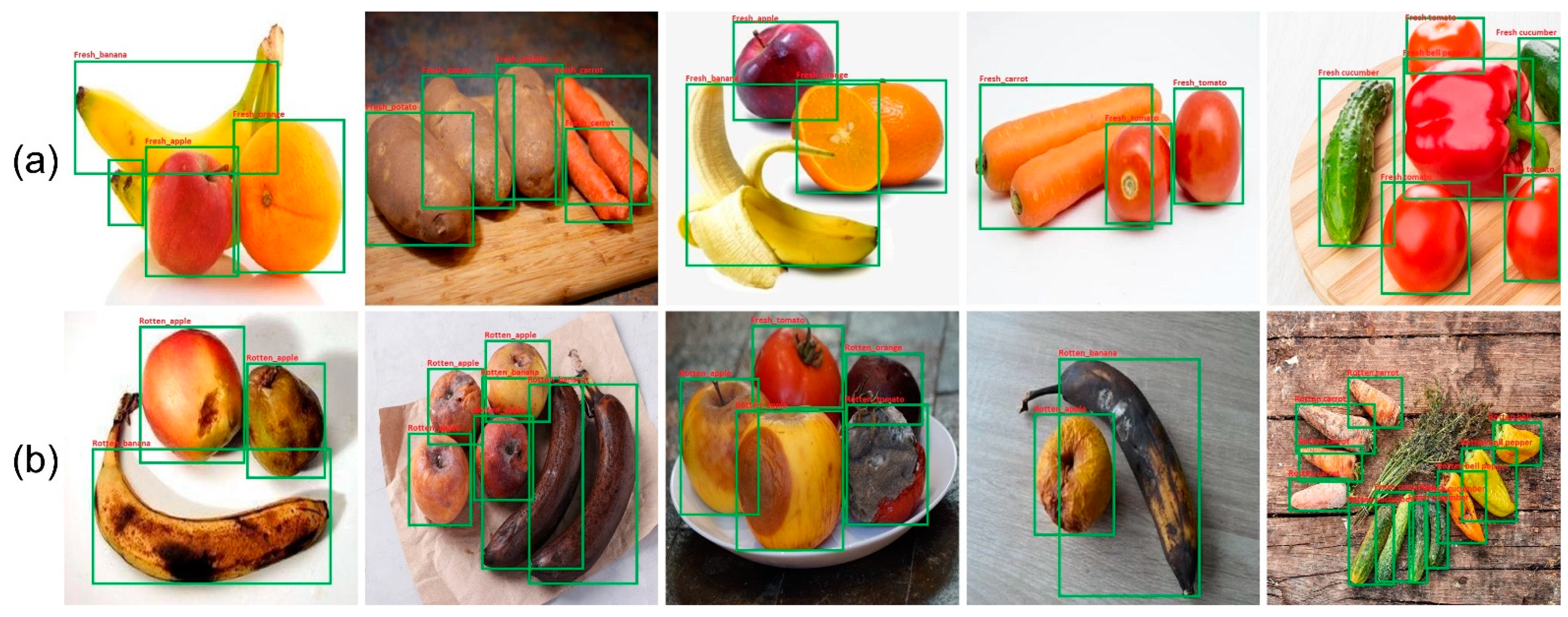 Sensors 22 08192 g006 Sensors 22 08192 g006