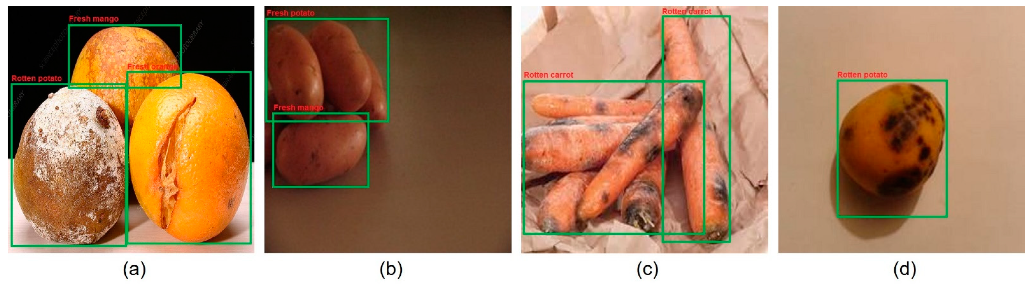 Sensors 22 08192 g011 Sensors 22 08192 g011