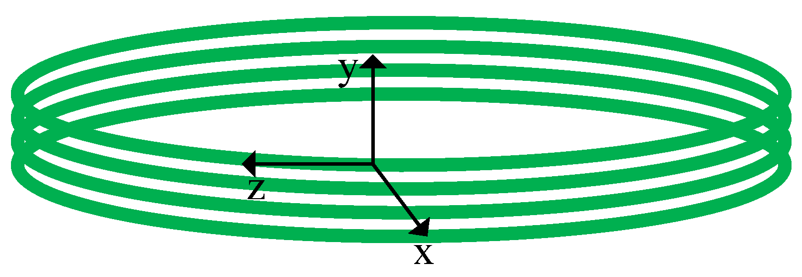 Sensors 22 08193 g003 Sensors 22 08193 g003