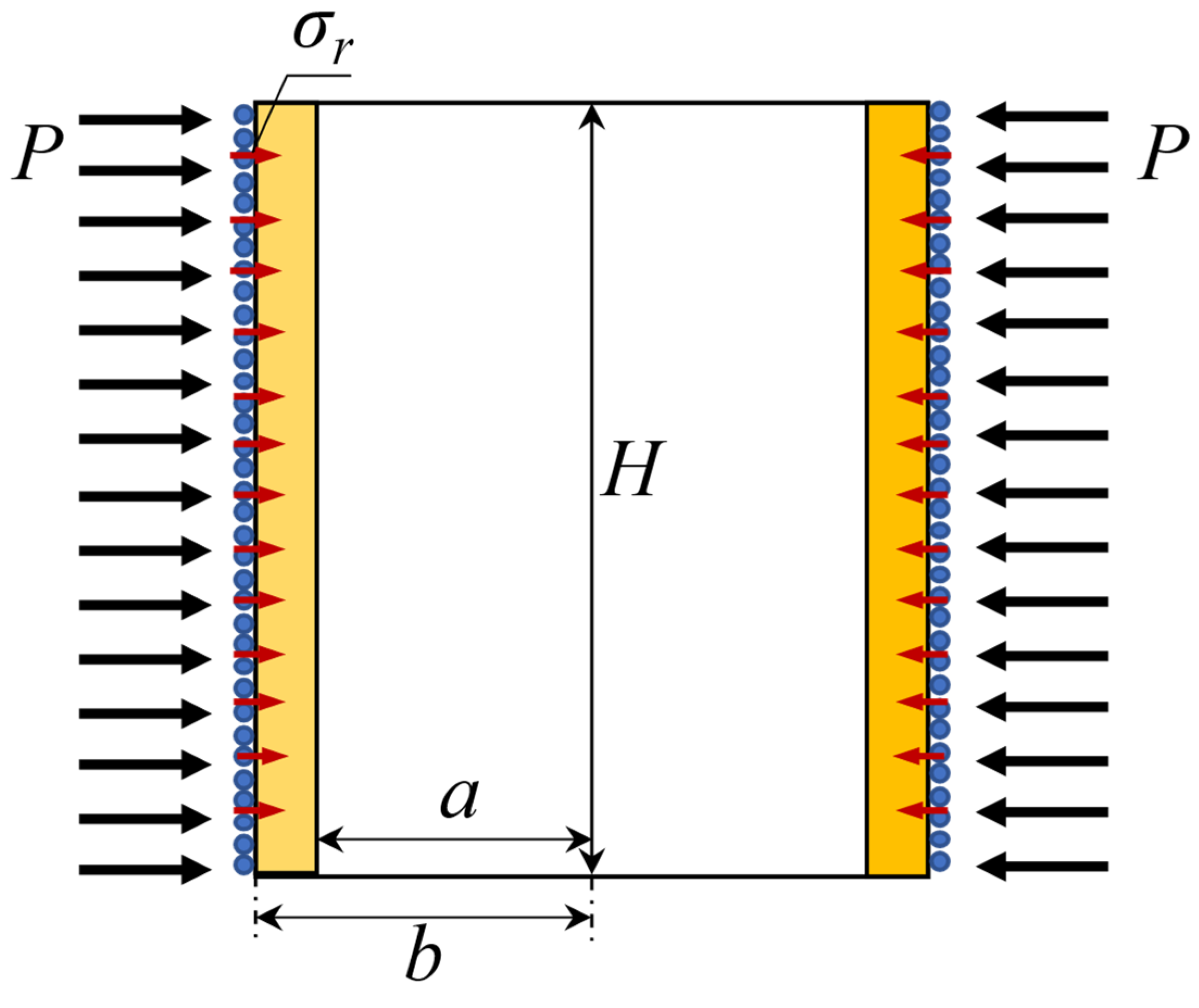 Sensors 22 08193 g004 Sensors 22 08193 g004