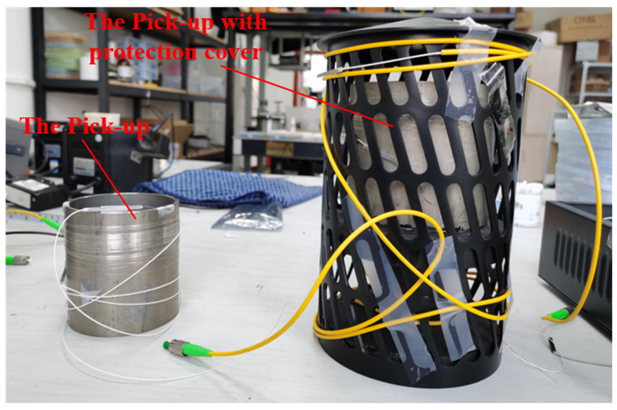 Sensors 22 08193 g005 Sensors 22 08193 g005