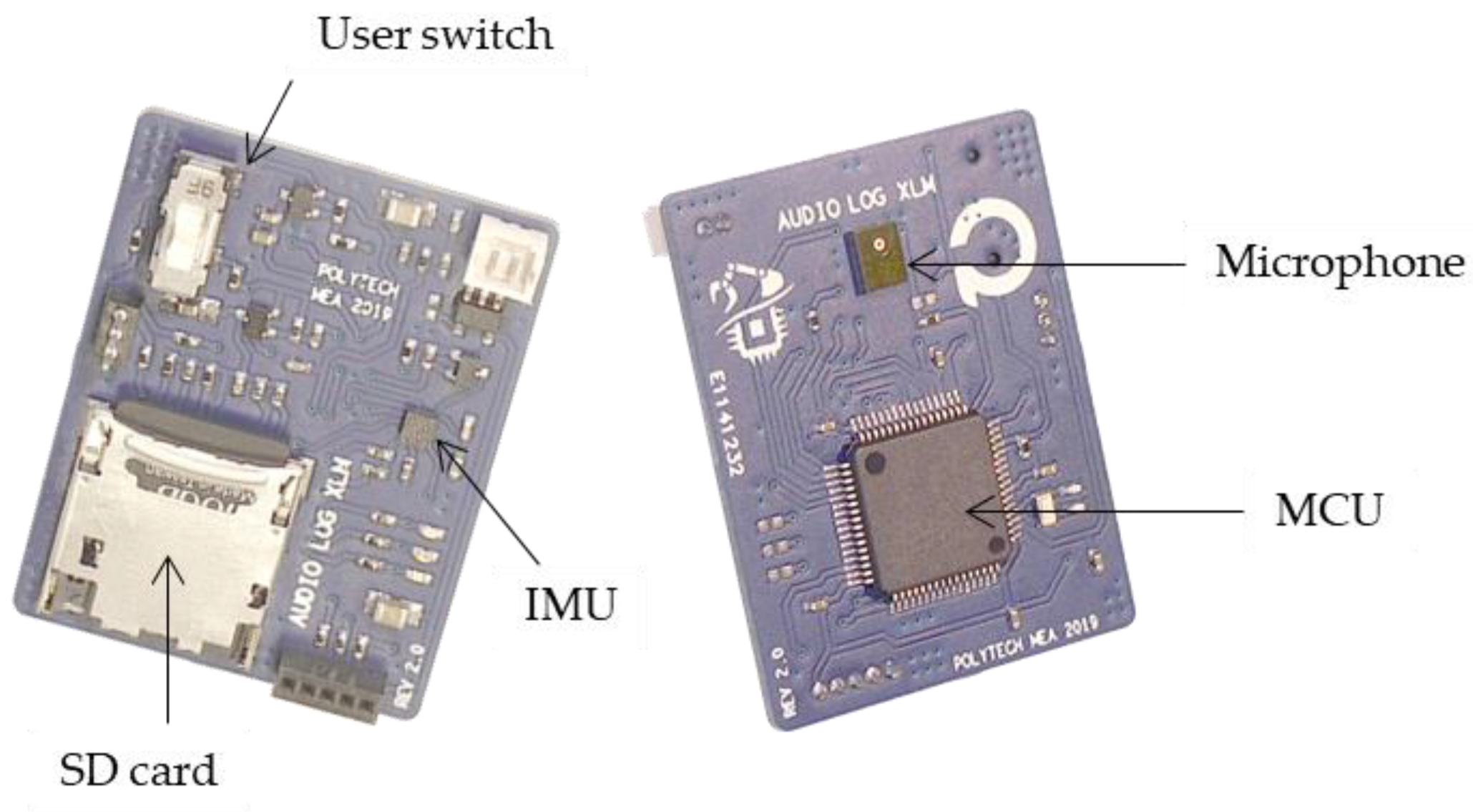 Sensors 22 08196 g014