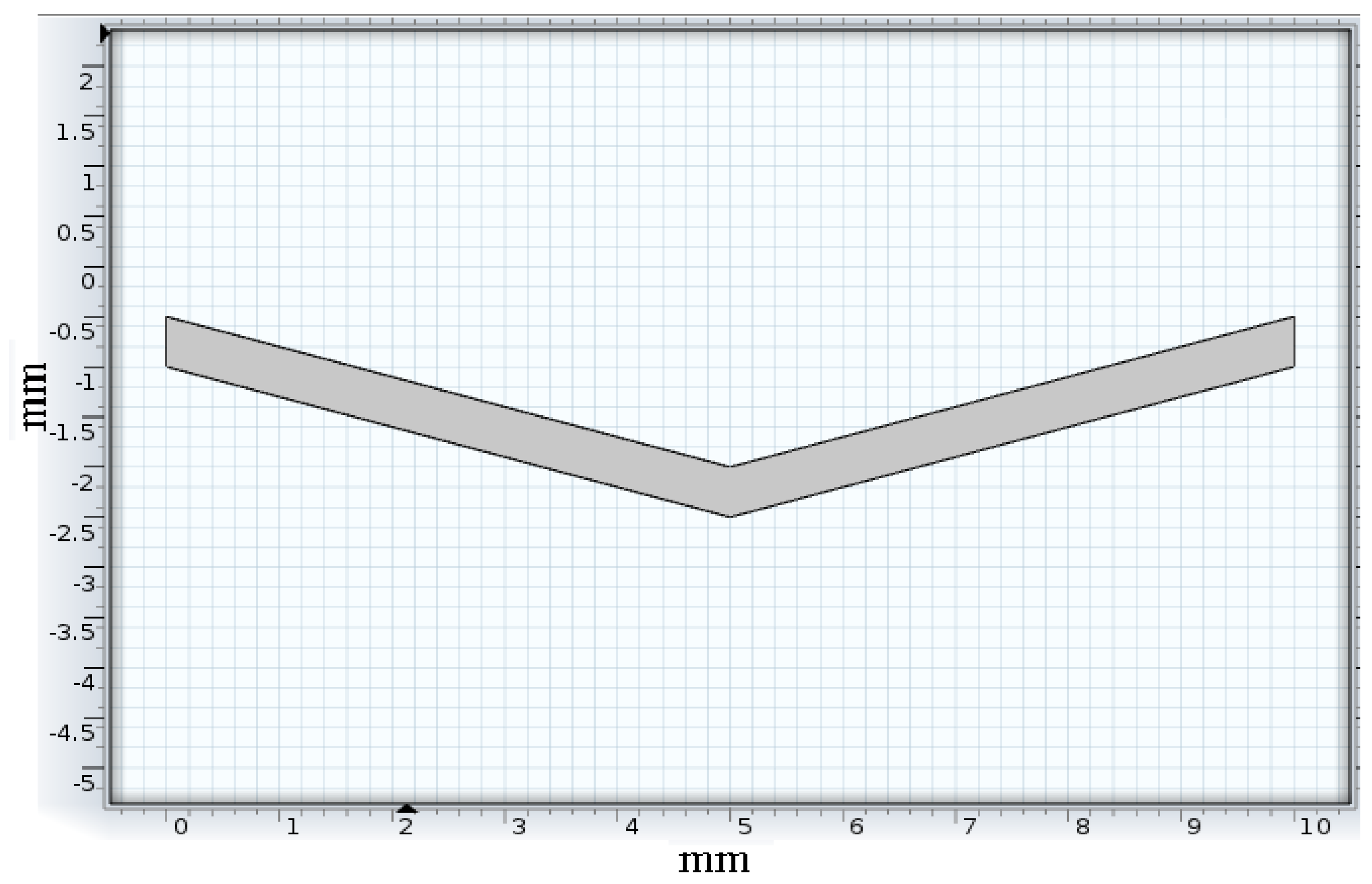 Sensors 22 08200 g003 Sensors 22 08200 g003