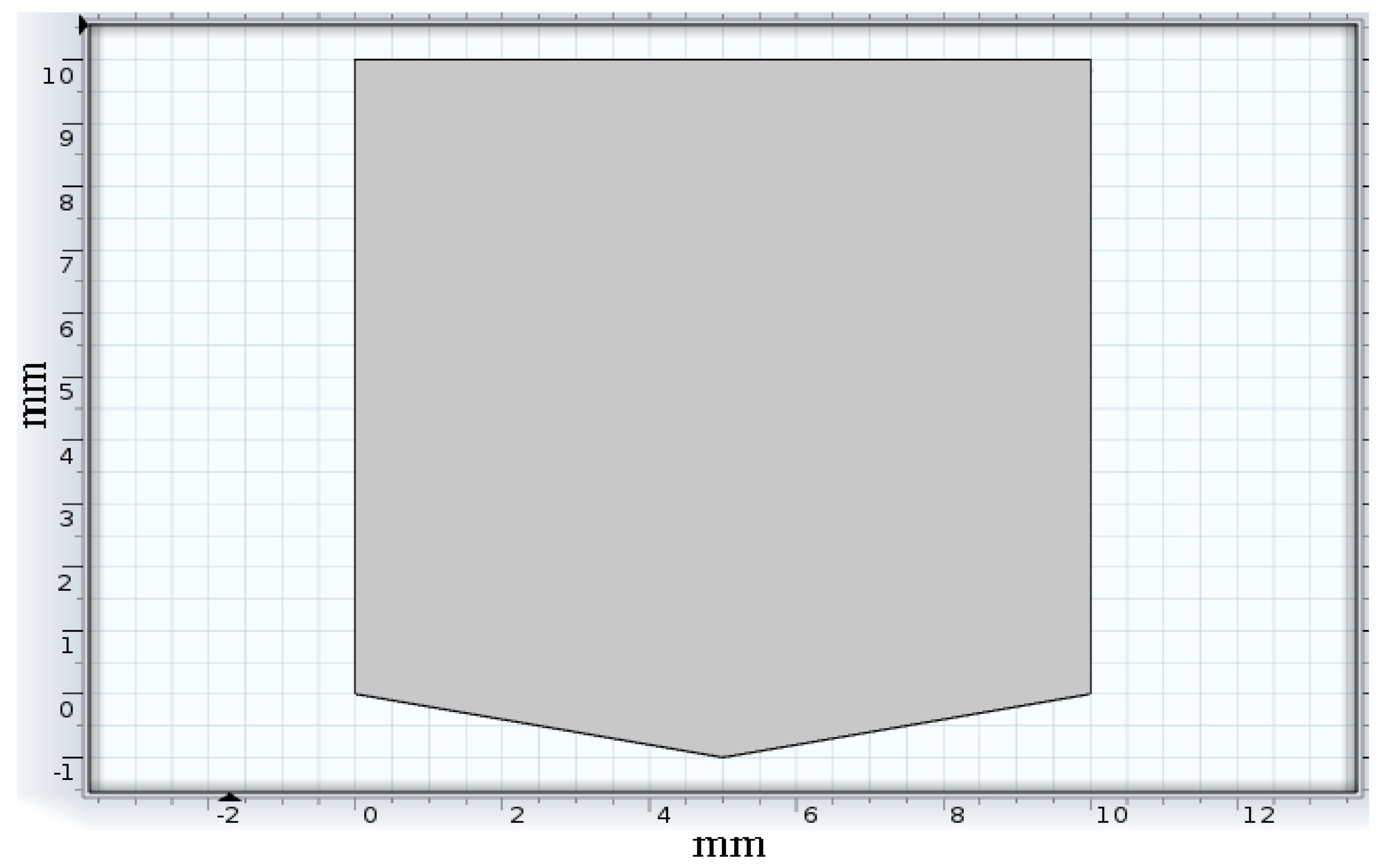 Sensors 22 08200 g004 Sensors 22 08200 g004
