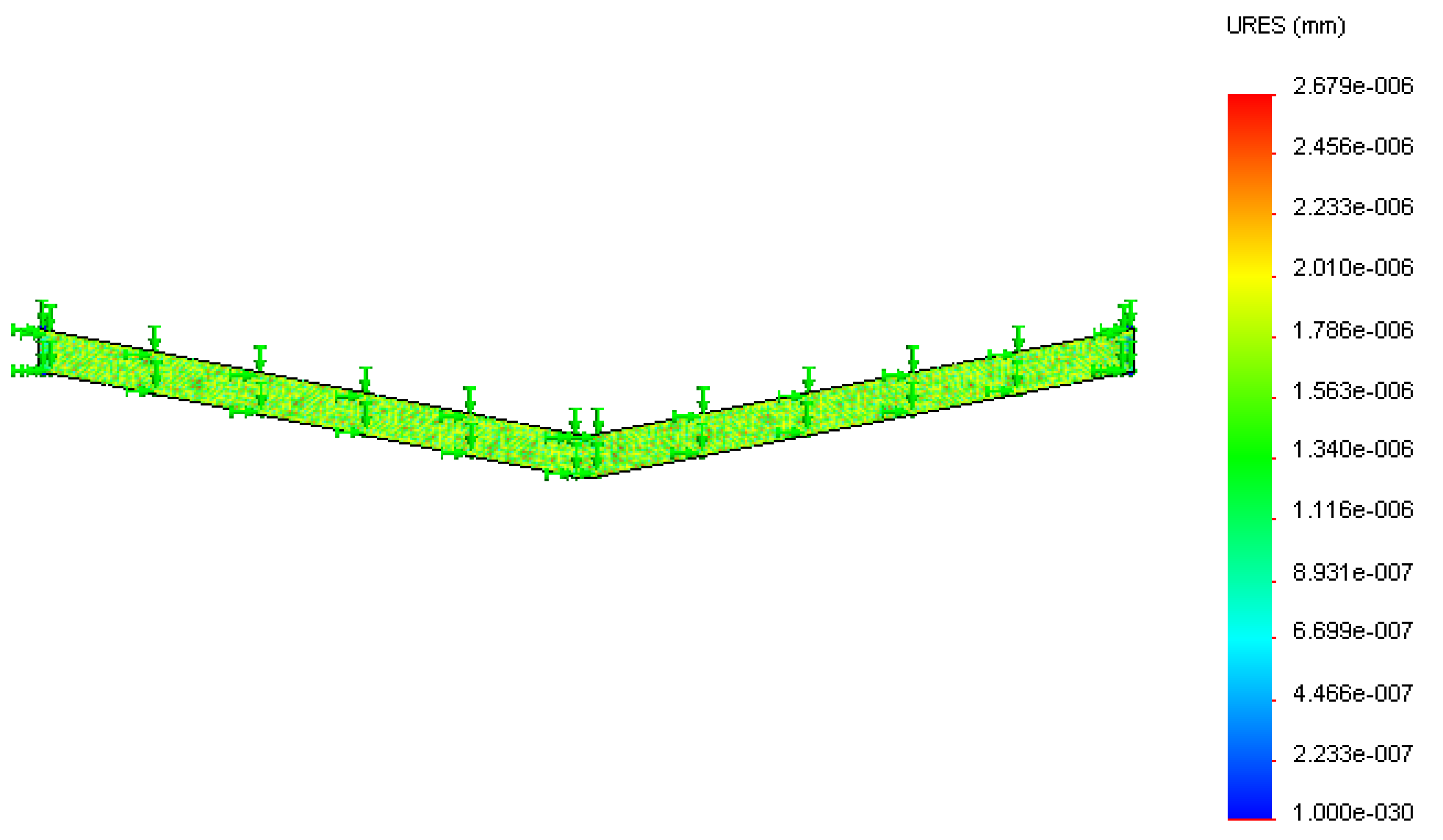 Sensors 22 08200 g009 Sensors 22 08200 g009