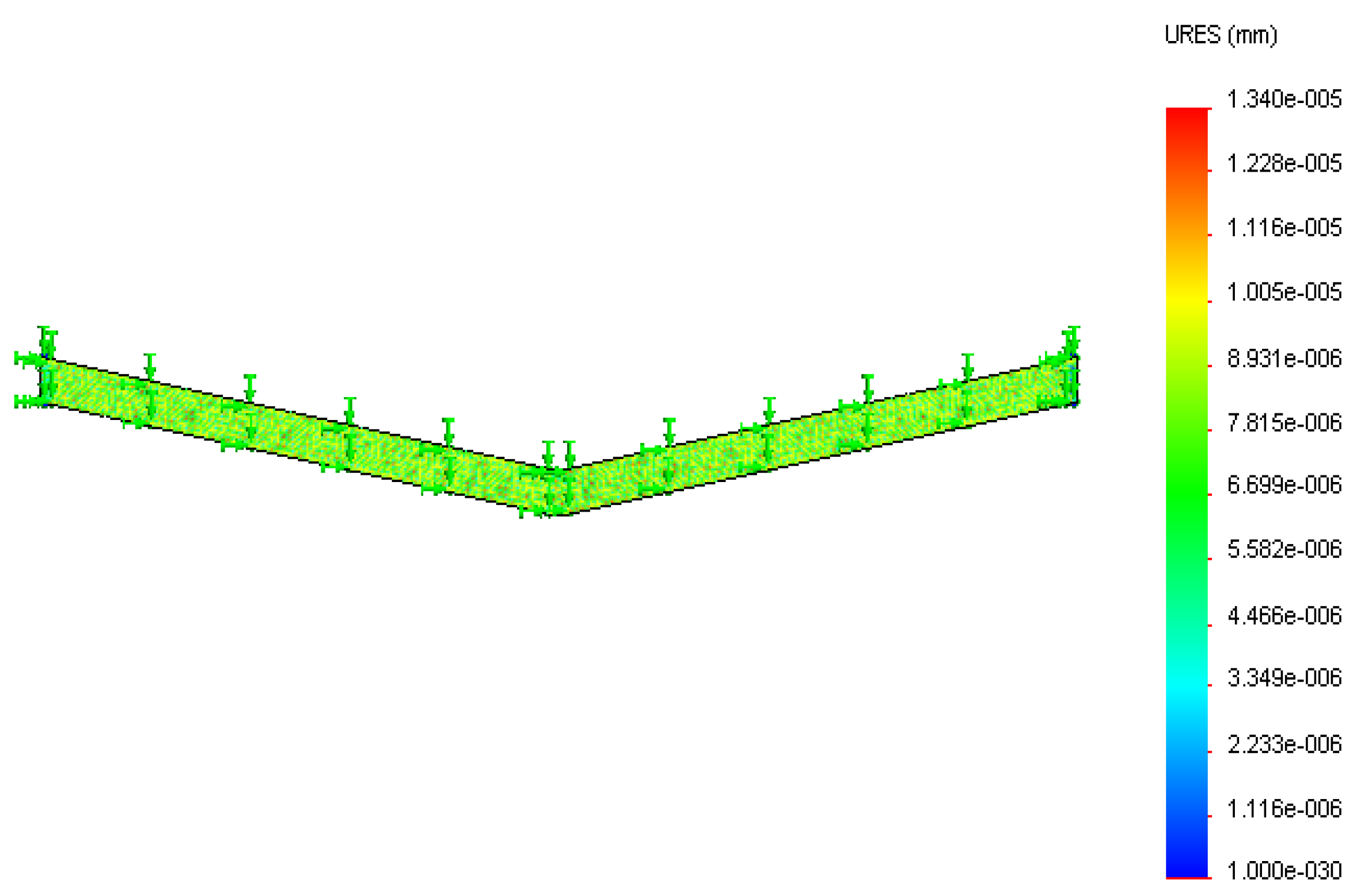 Sensors 22 08200 g010 Sensors 22 08200 g010