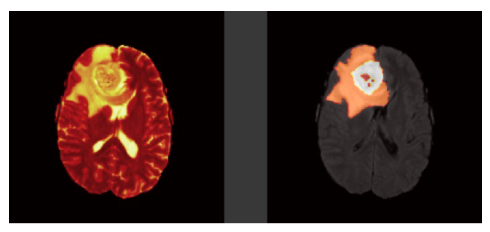 Sensors 22 08201 g002 Sensors 22 08201 g002