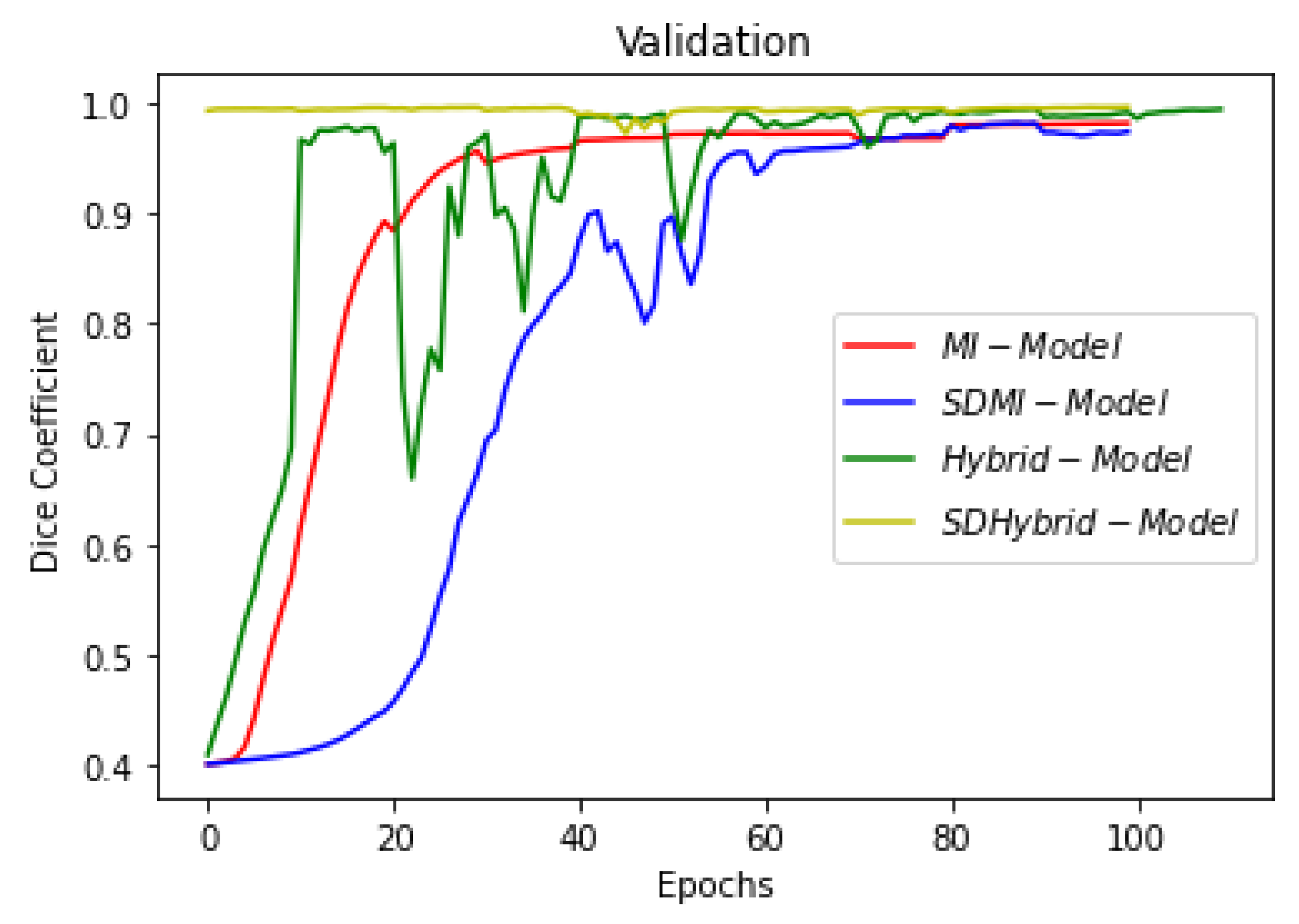 Sensors 22 08201 g023 Sensors 22 08201 g023