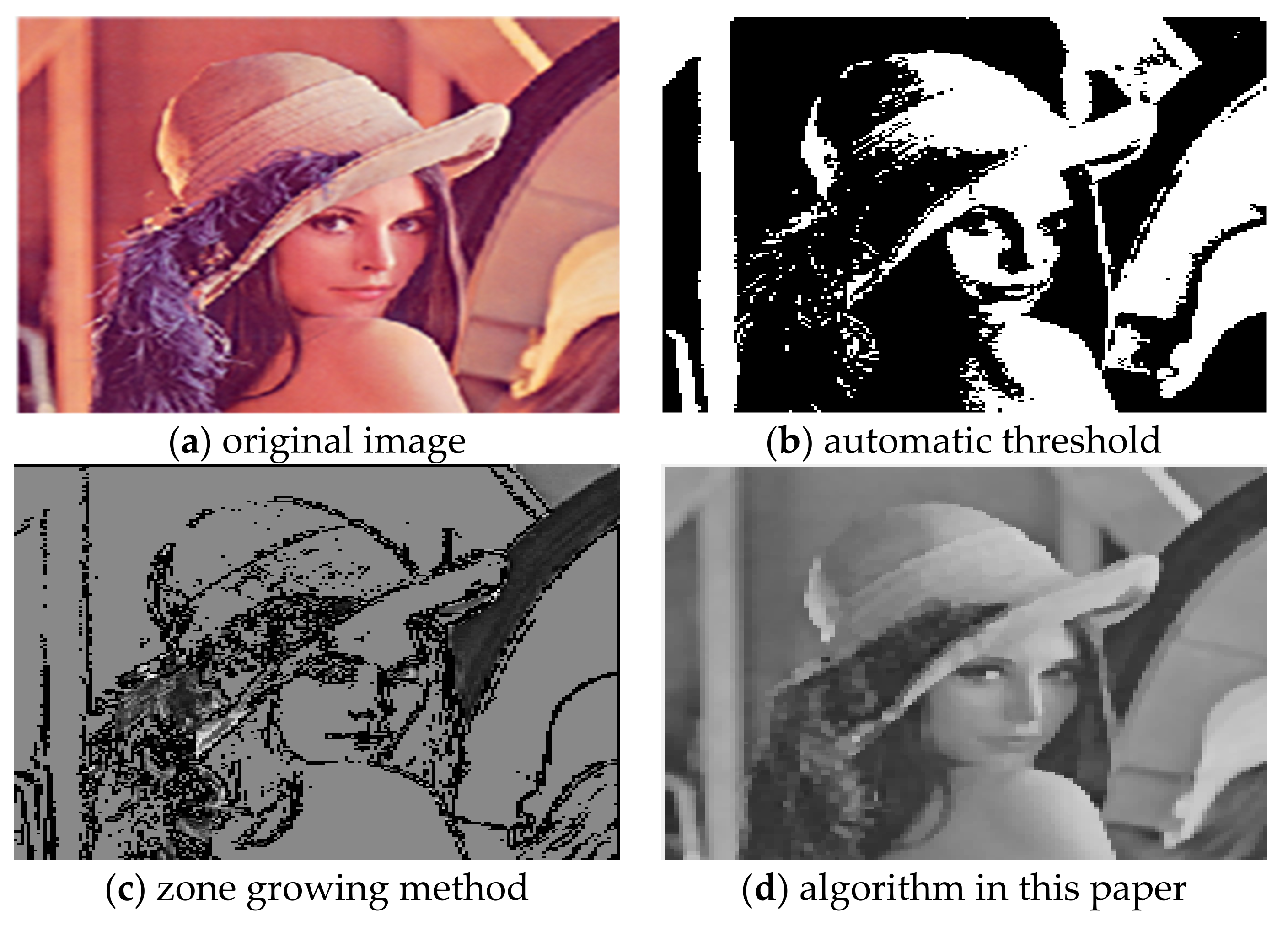 Sensors 22 08202 g003