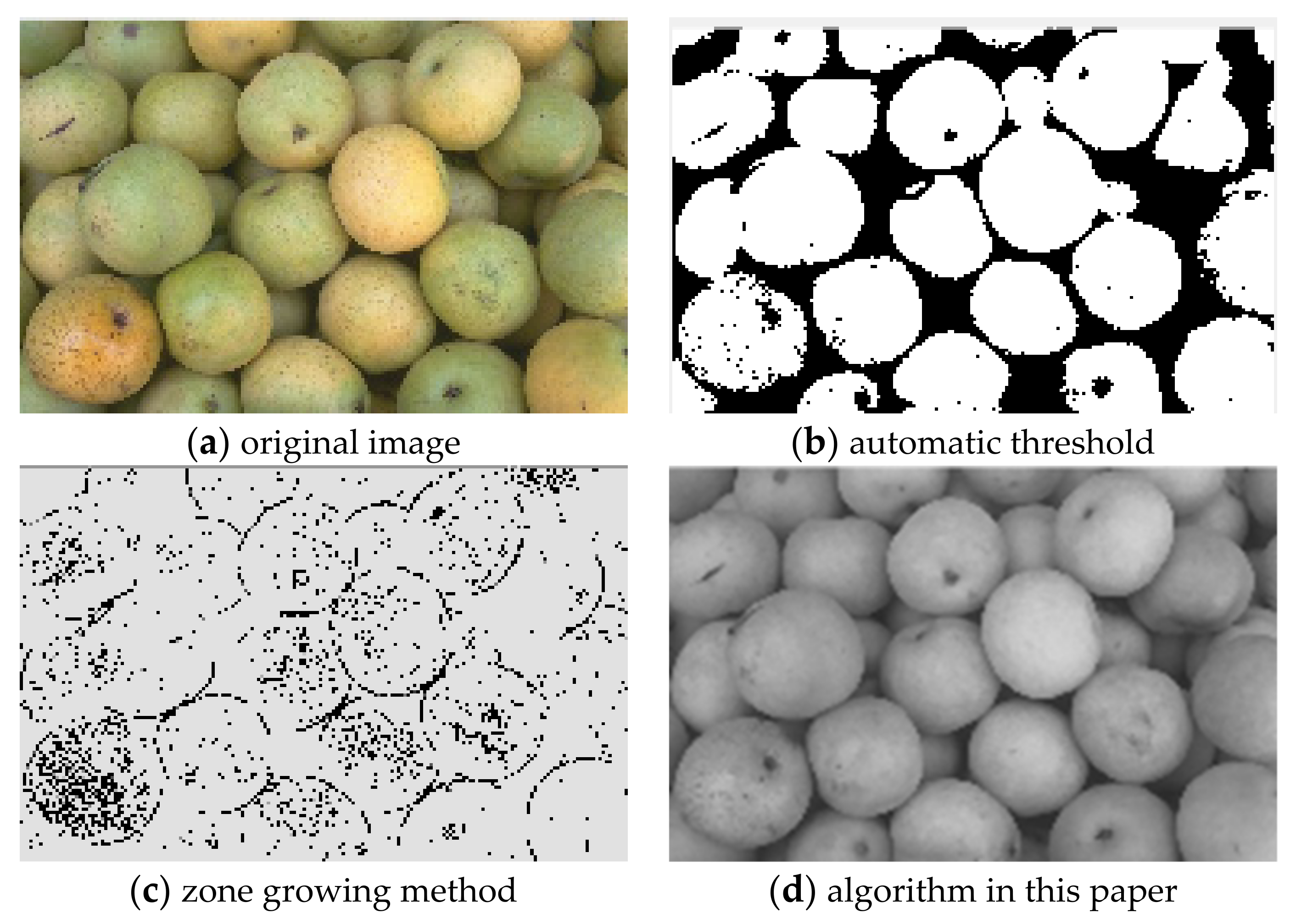 Sensors 22 08202 g004