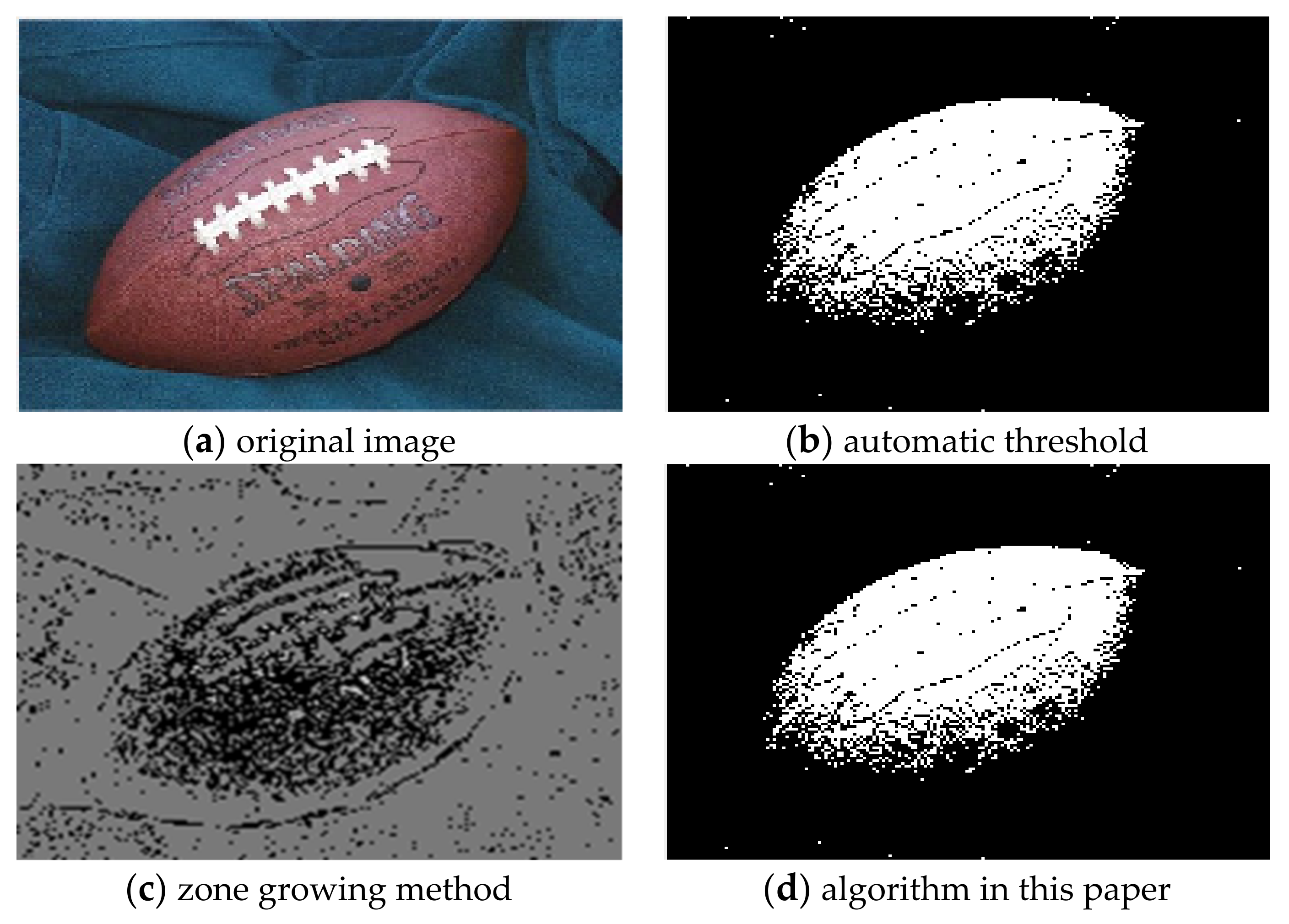 Sensors 22 08202 g005