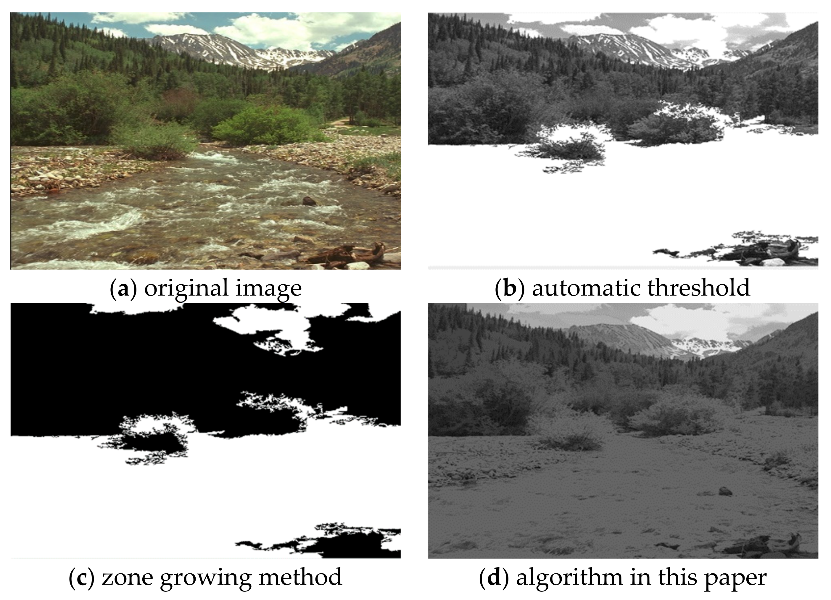 Sensors 22 08202 g007