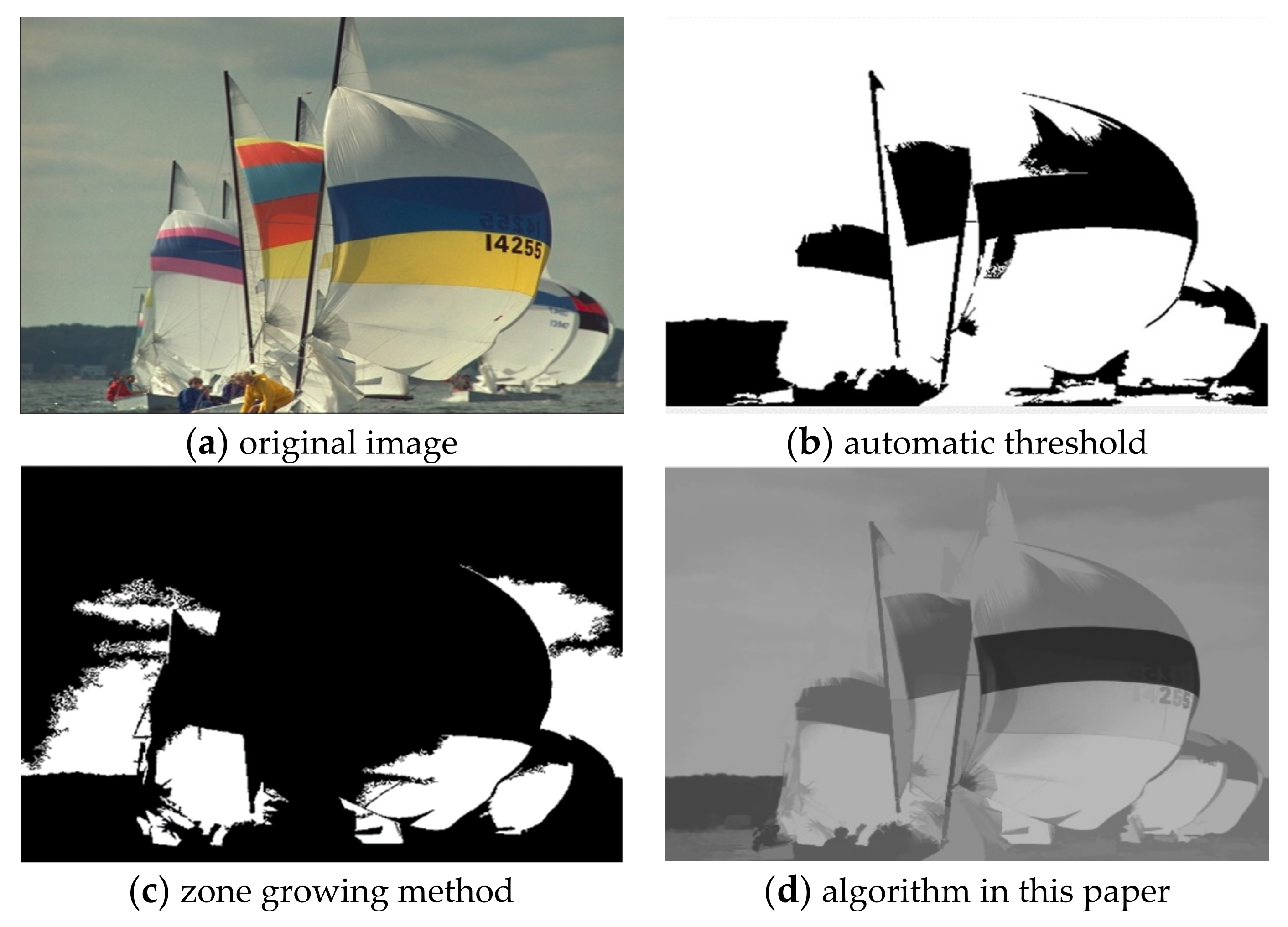 Sensors 22 08202 g008