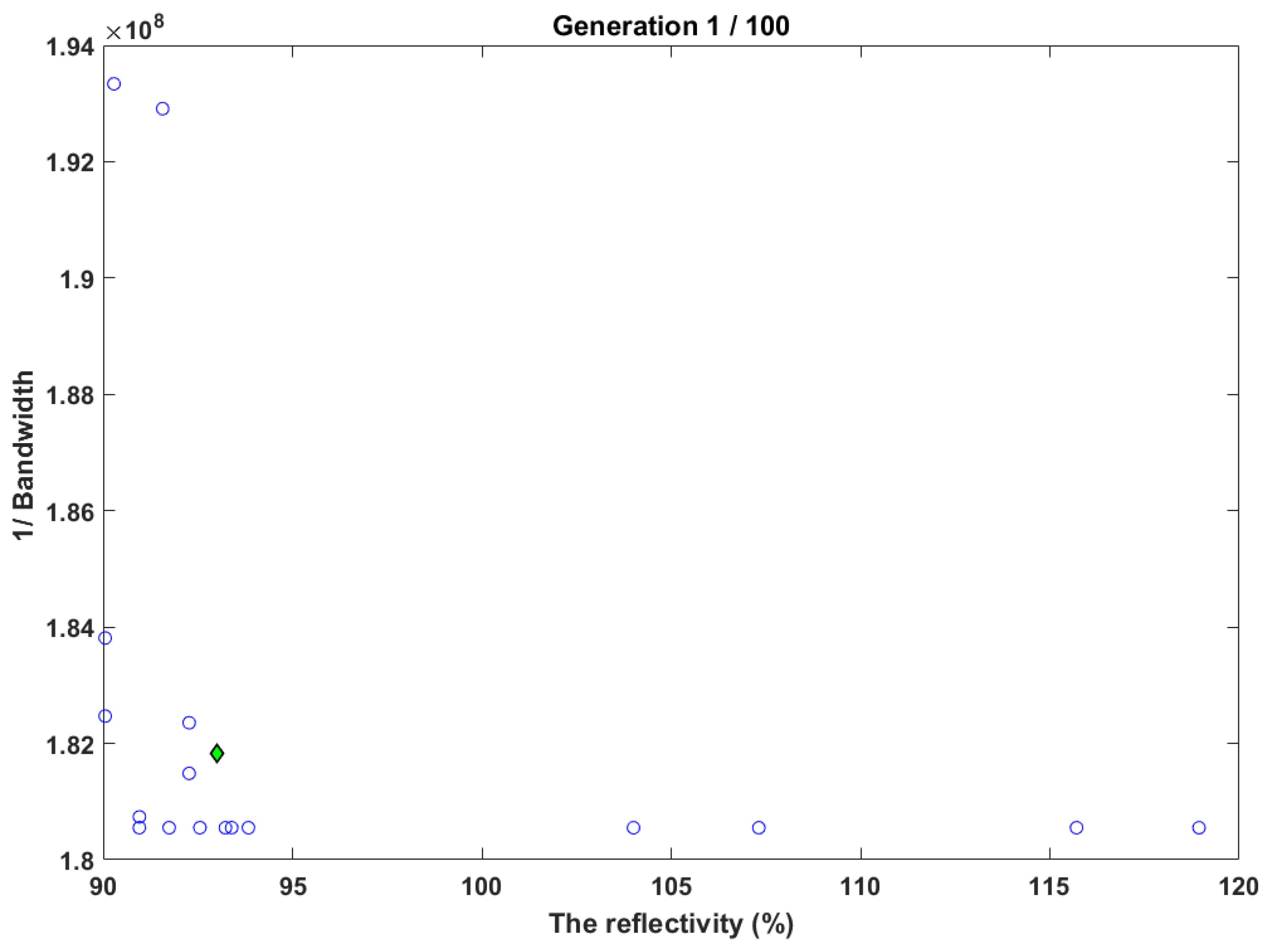 Sensors 22 08203 g007 Sensors 22 08203 g007