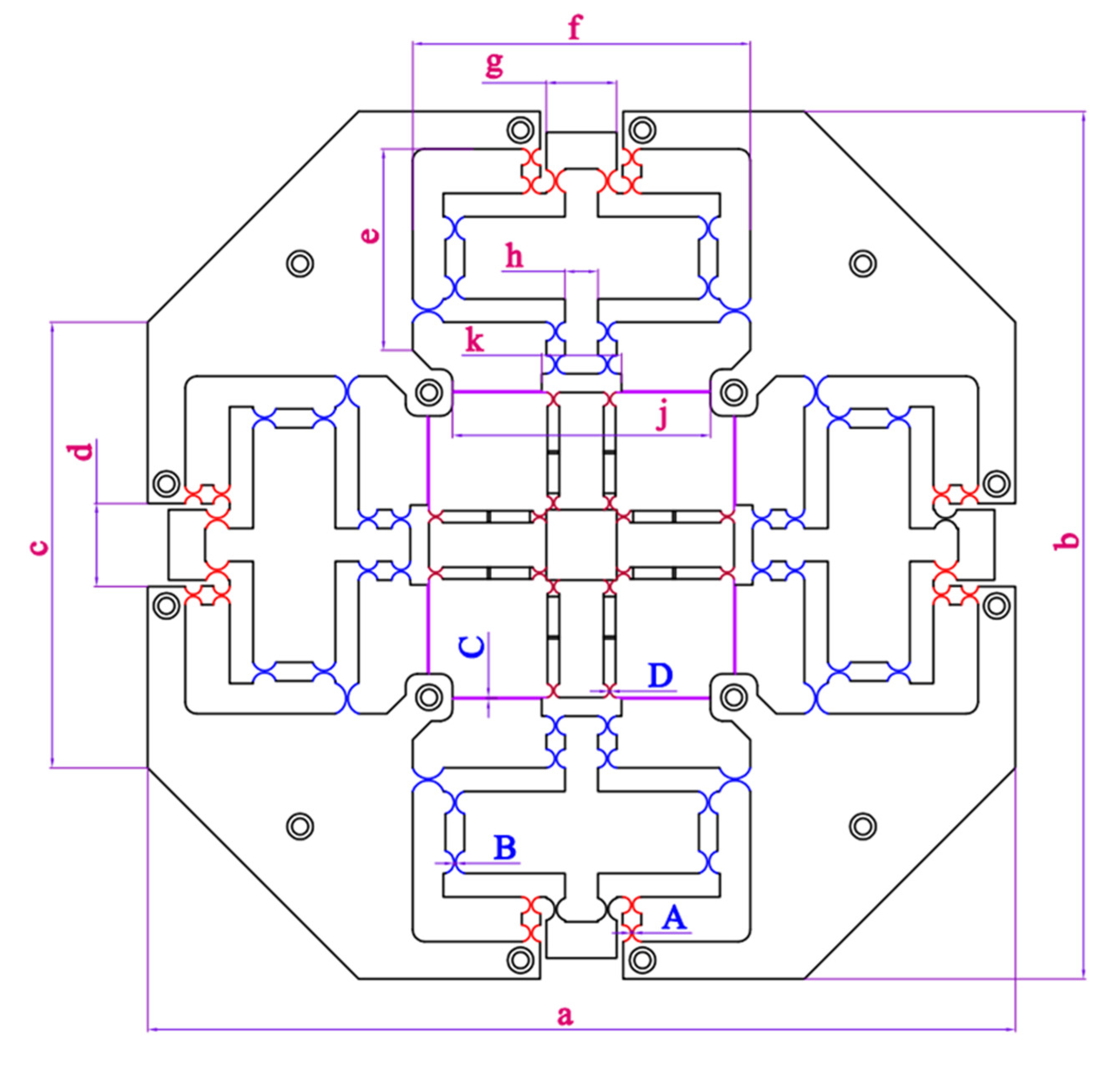 Sensors 22 08204 g004