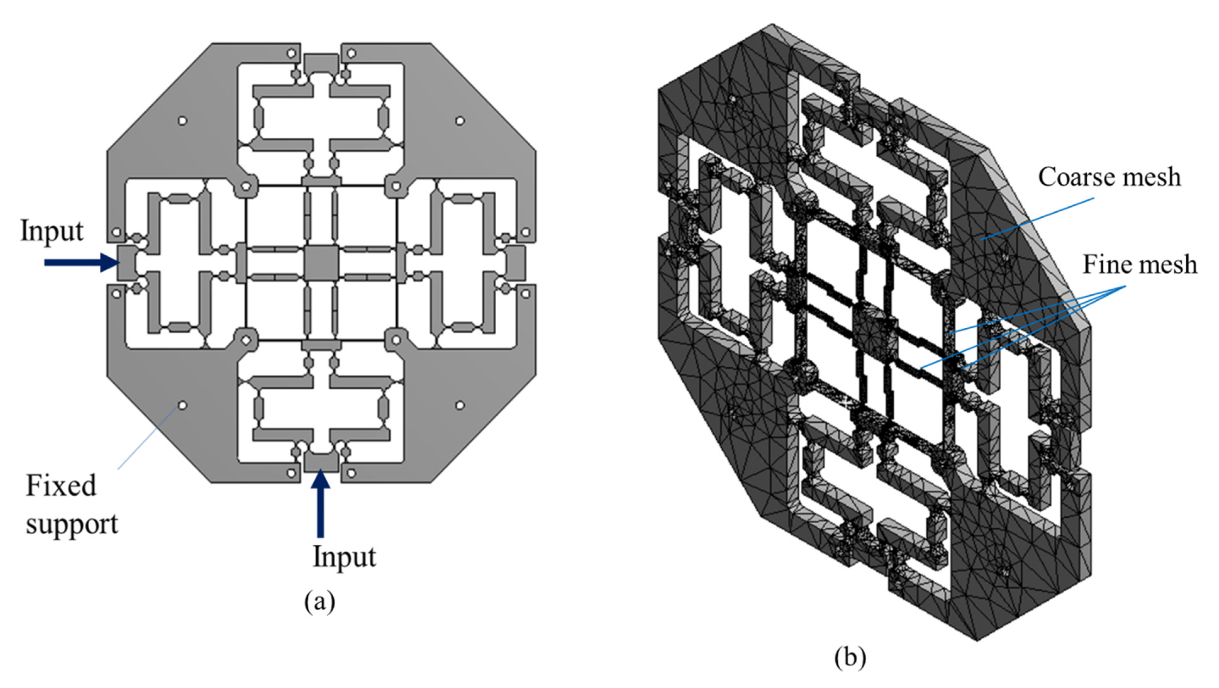 Sensors 22 08204 g006