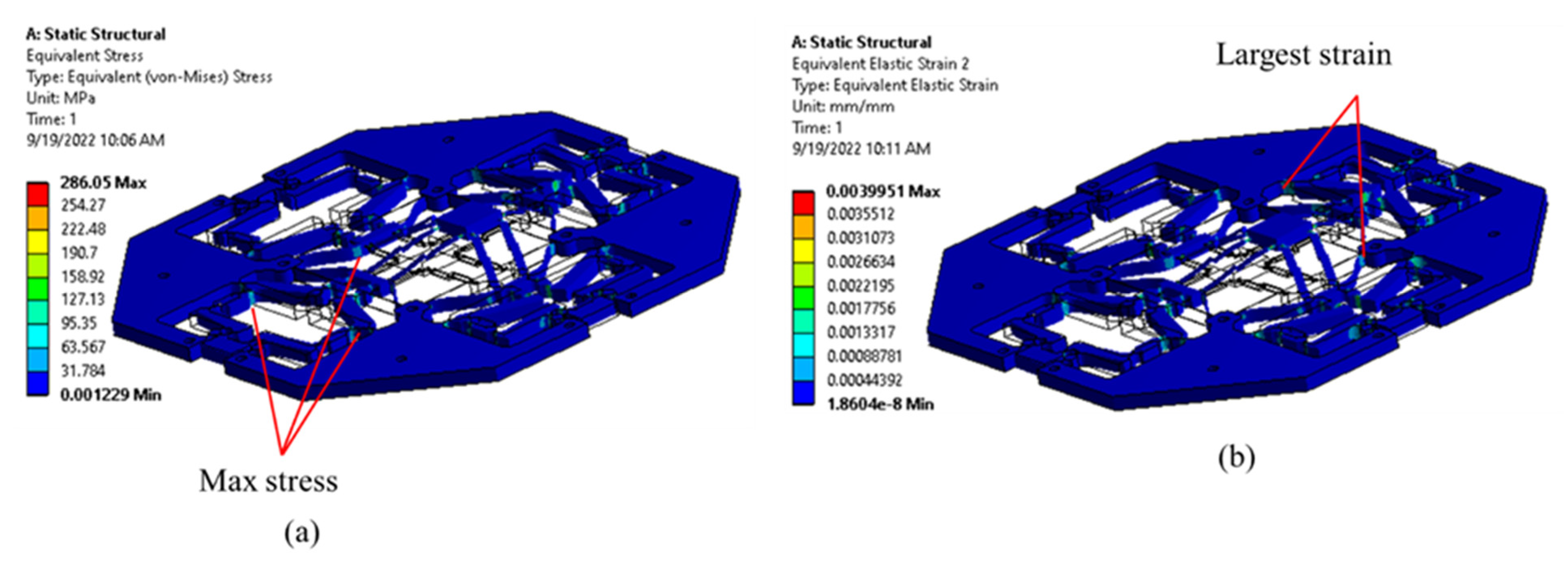 Sensors 22 08204 g008