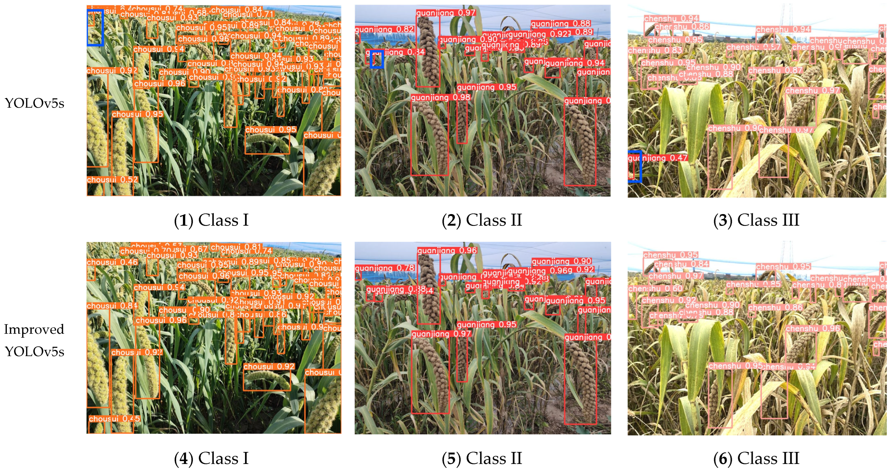Sensors 22 08206 g009