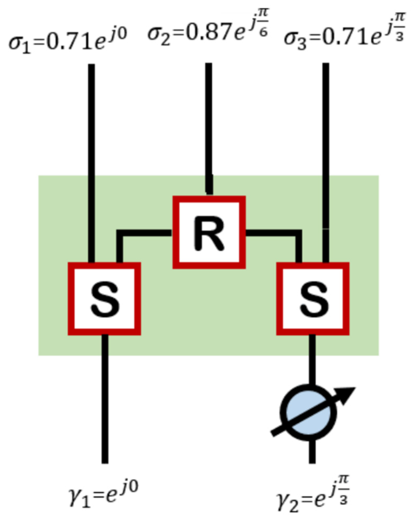 Sensors 22 08207 g002
