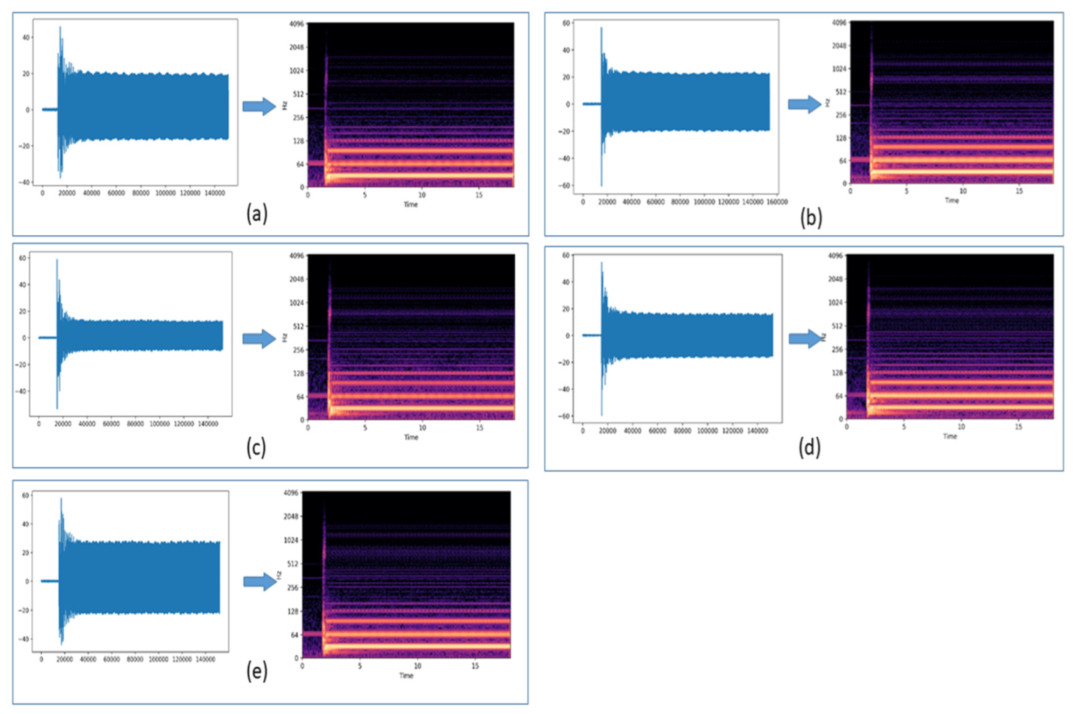Sensors 22 08210 g007 Sensors 22 08210 g007