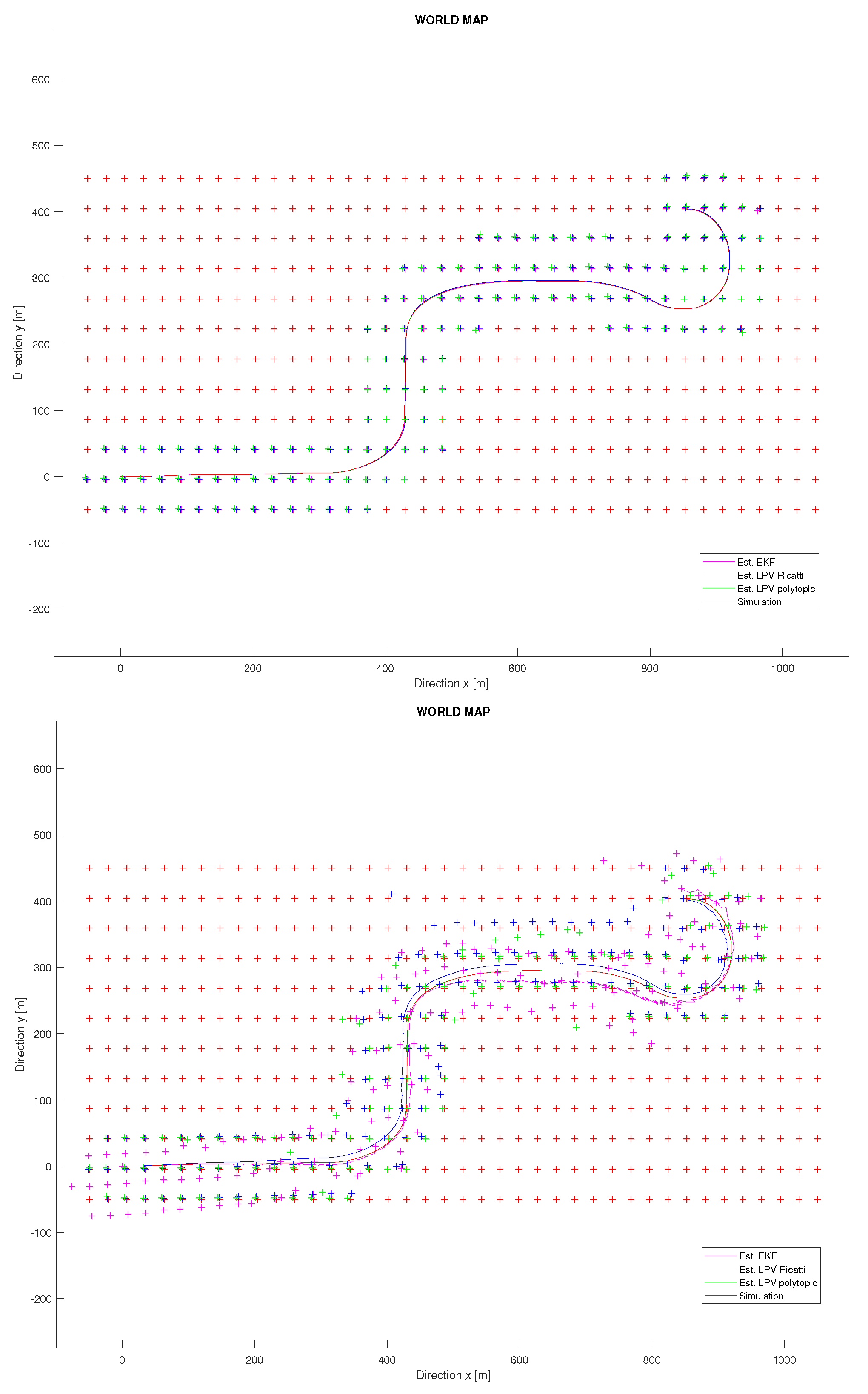 Sensors 22 08211 g007