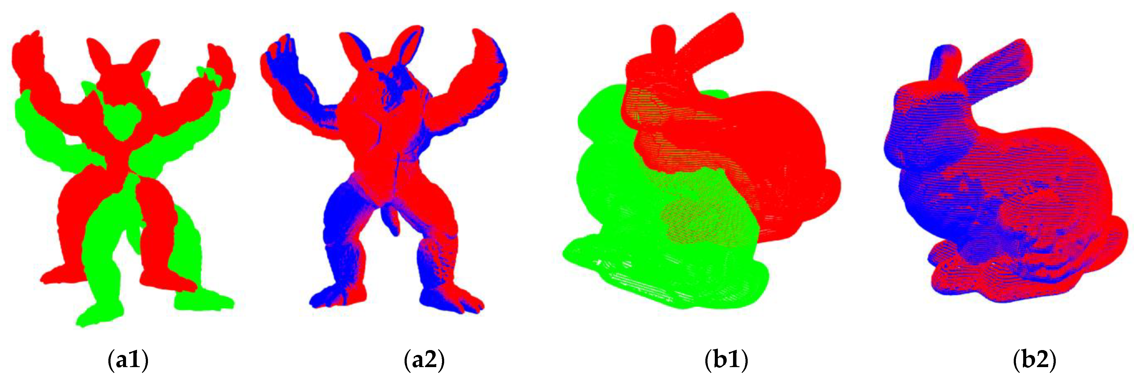Sensors 22 08217 g005