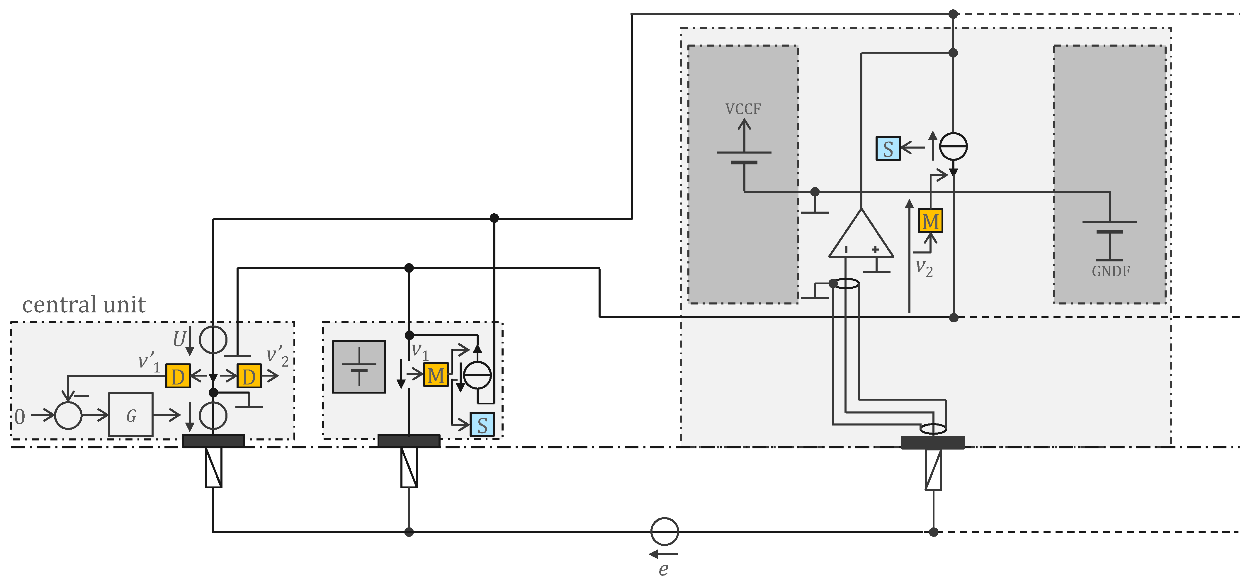 Sensors 22 08219 g002