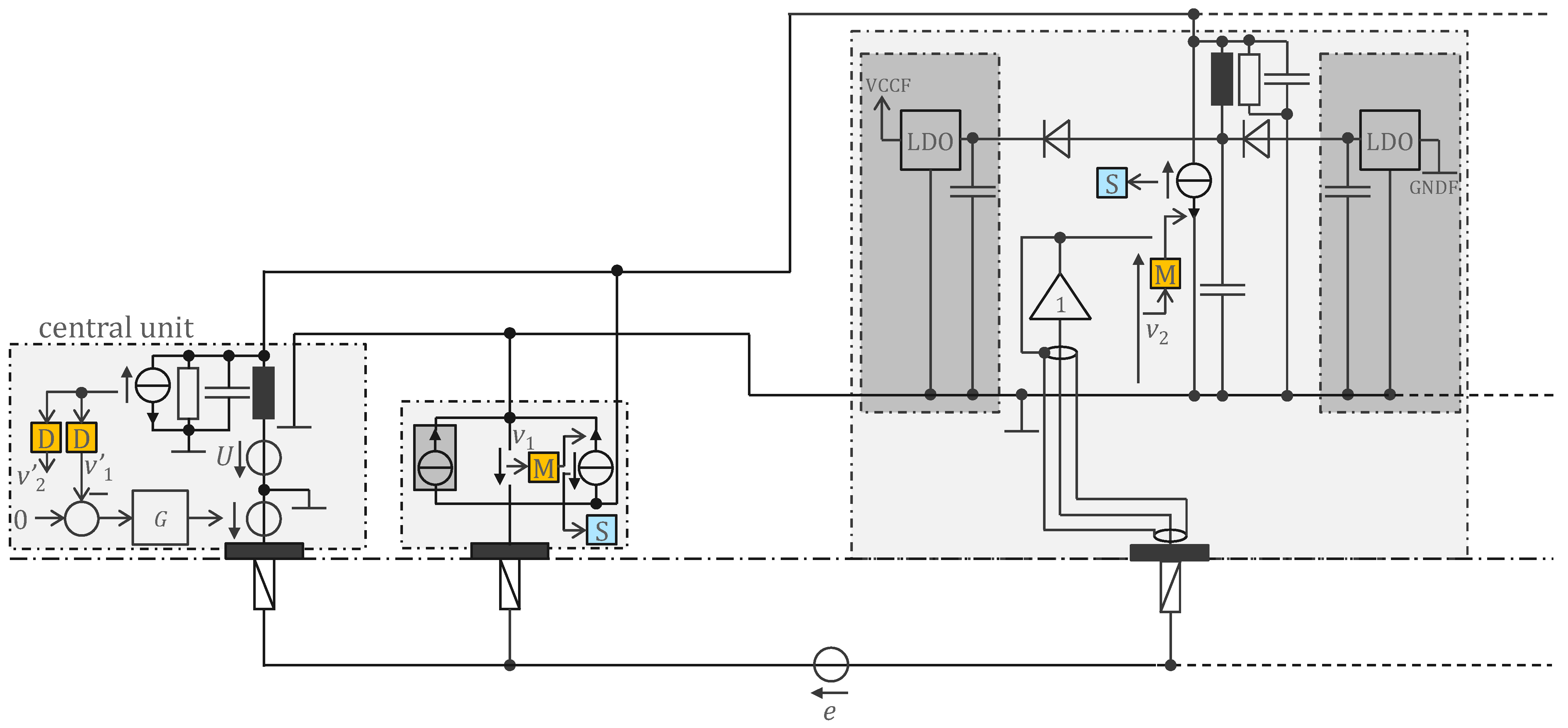 Sensors 22 08219 g003