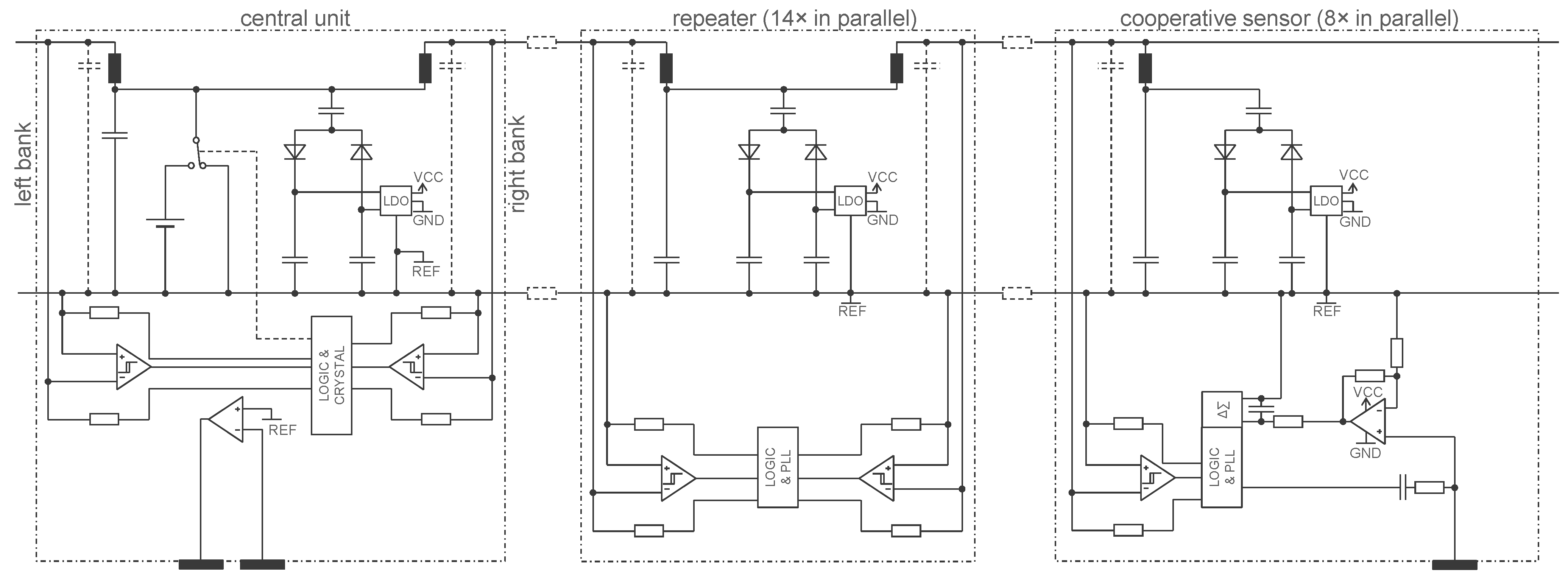 Sensors 22 08219 g006