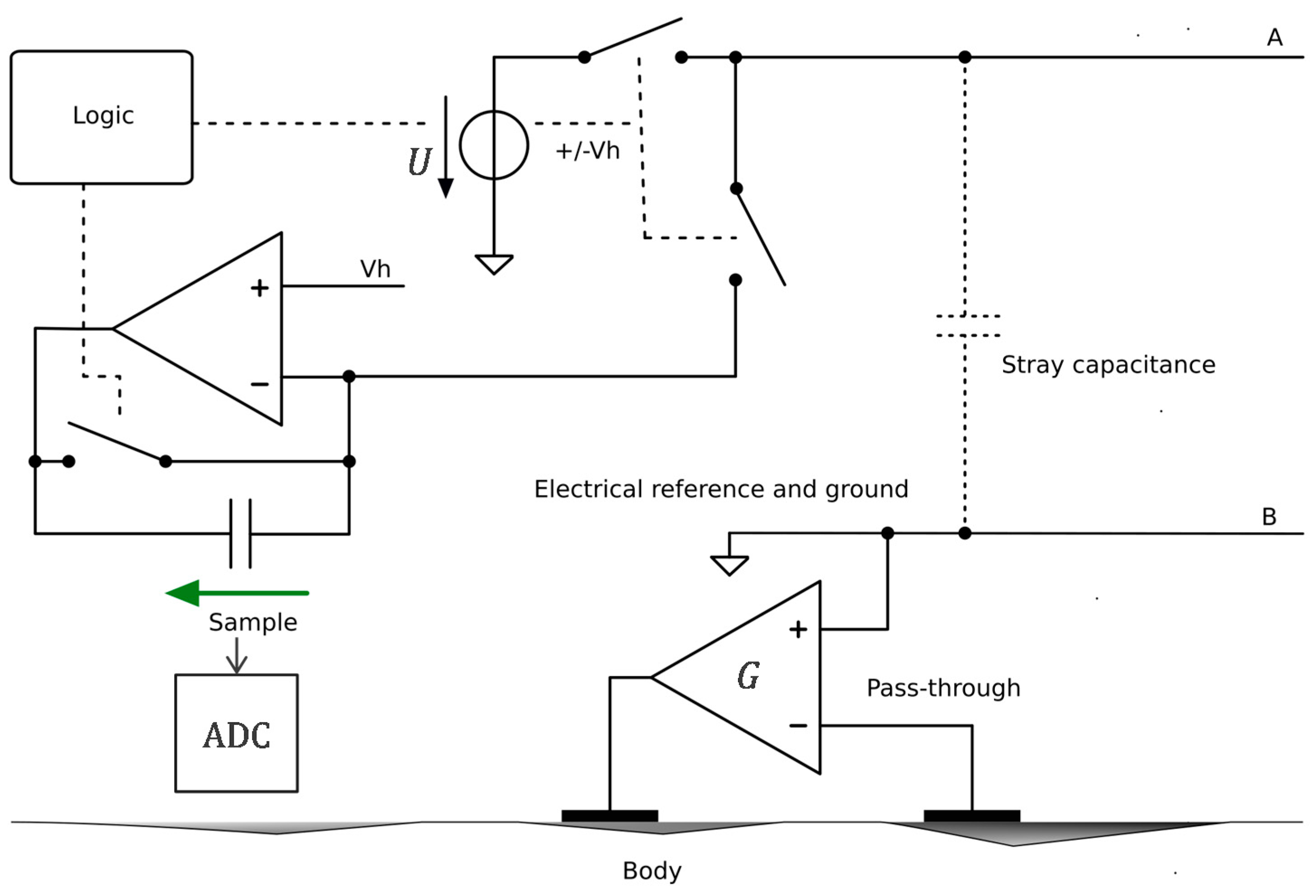 Sensors 22 08219 g012