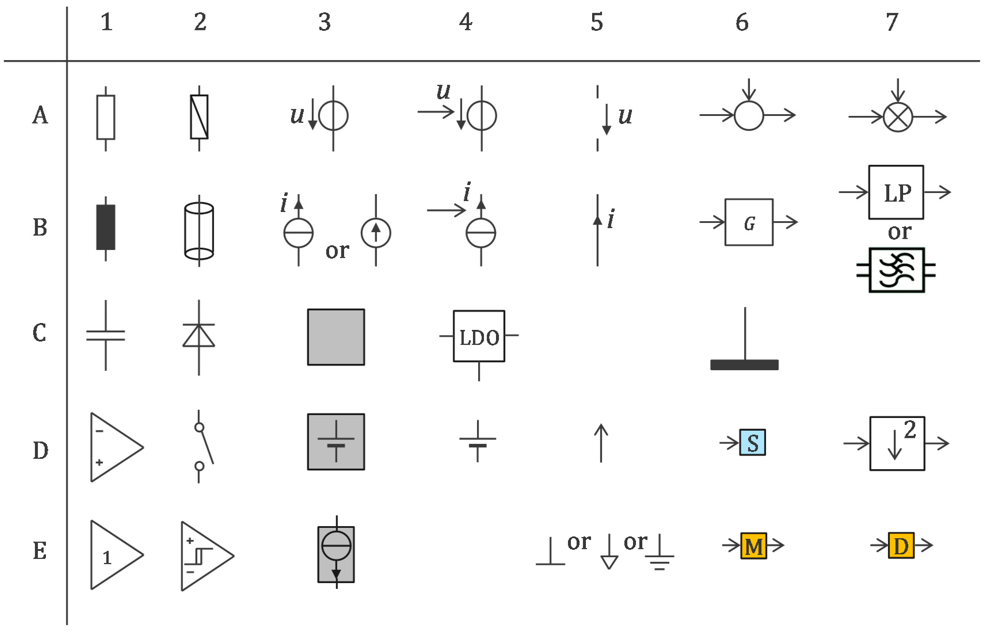 Sensors 22 08219 g0a1
