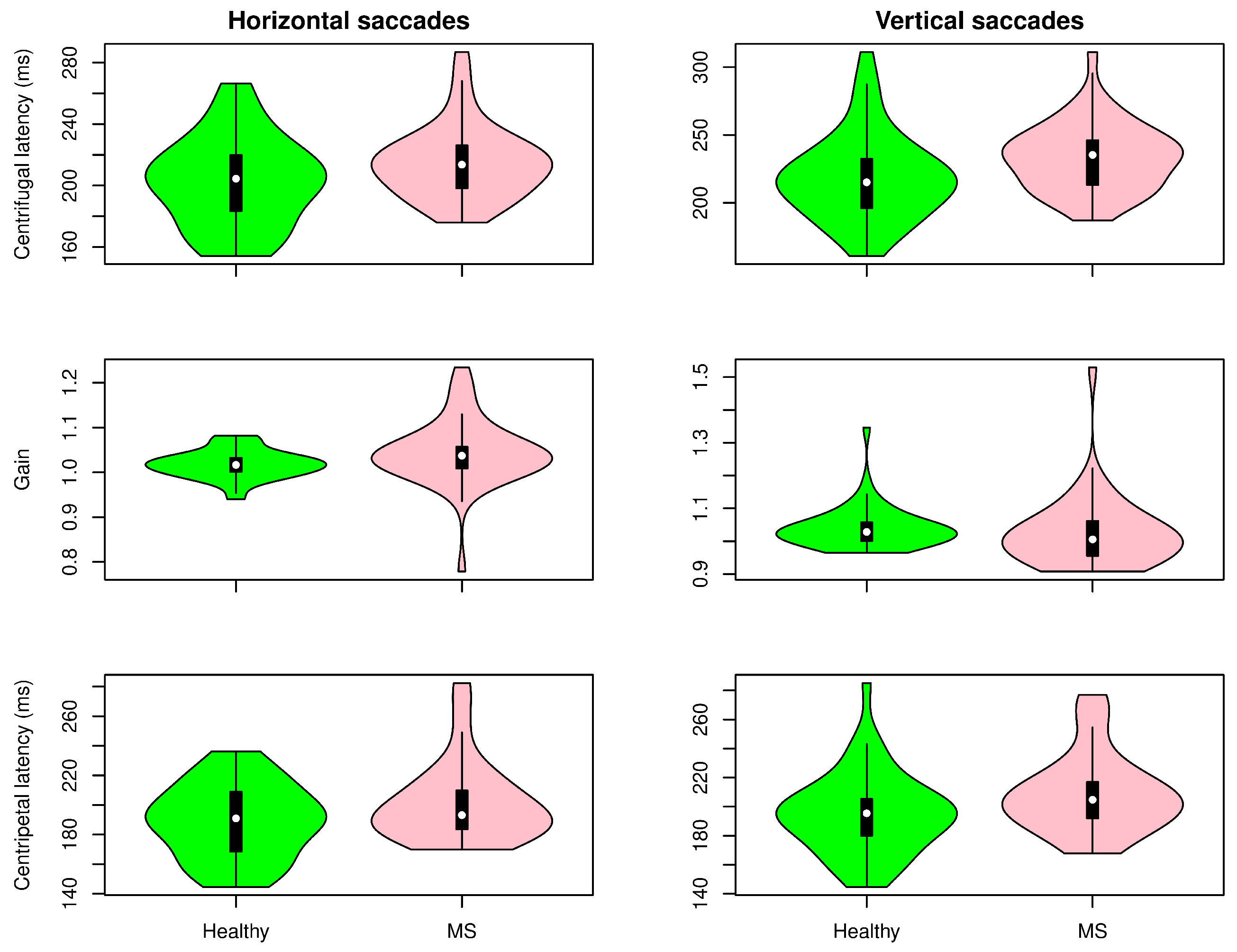 Sensors 22 08220 g005