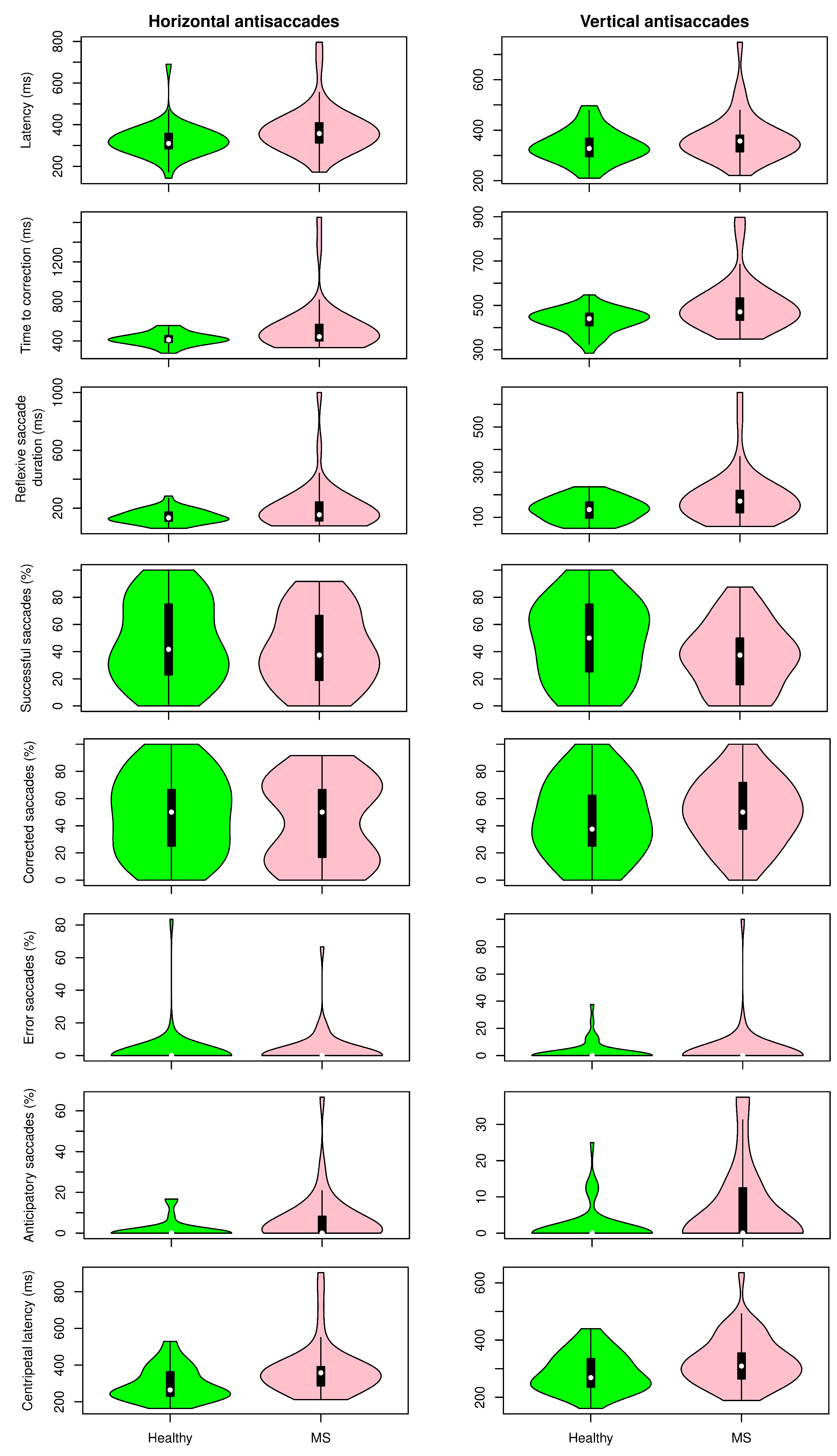 Sensors 22 08220 g006