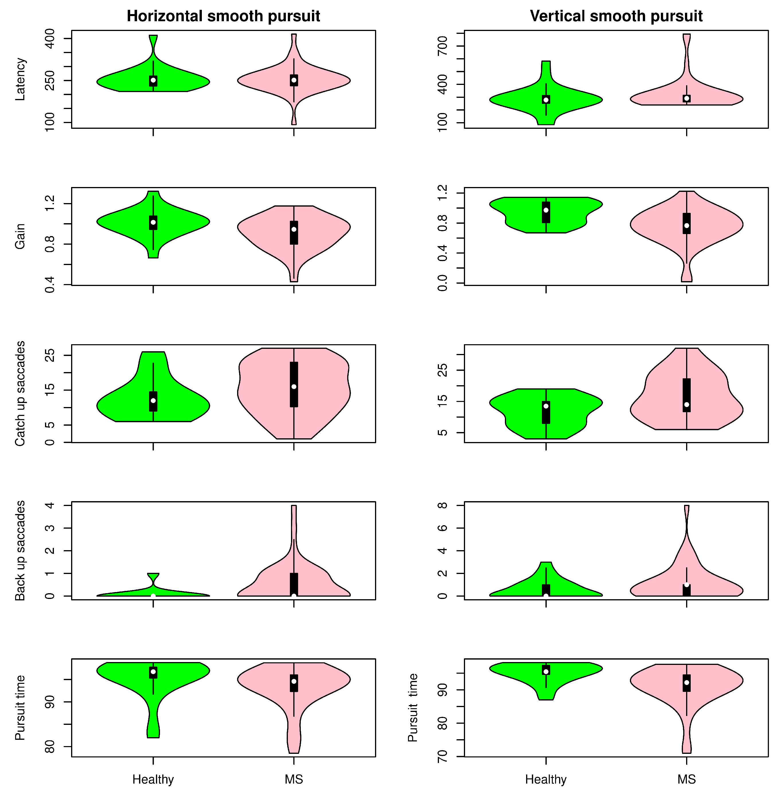 Sensors 22 08220 g007