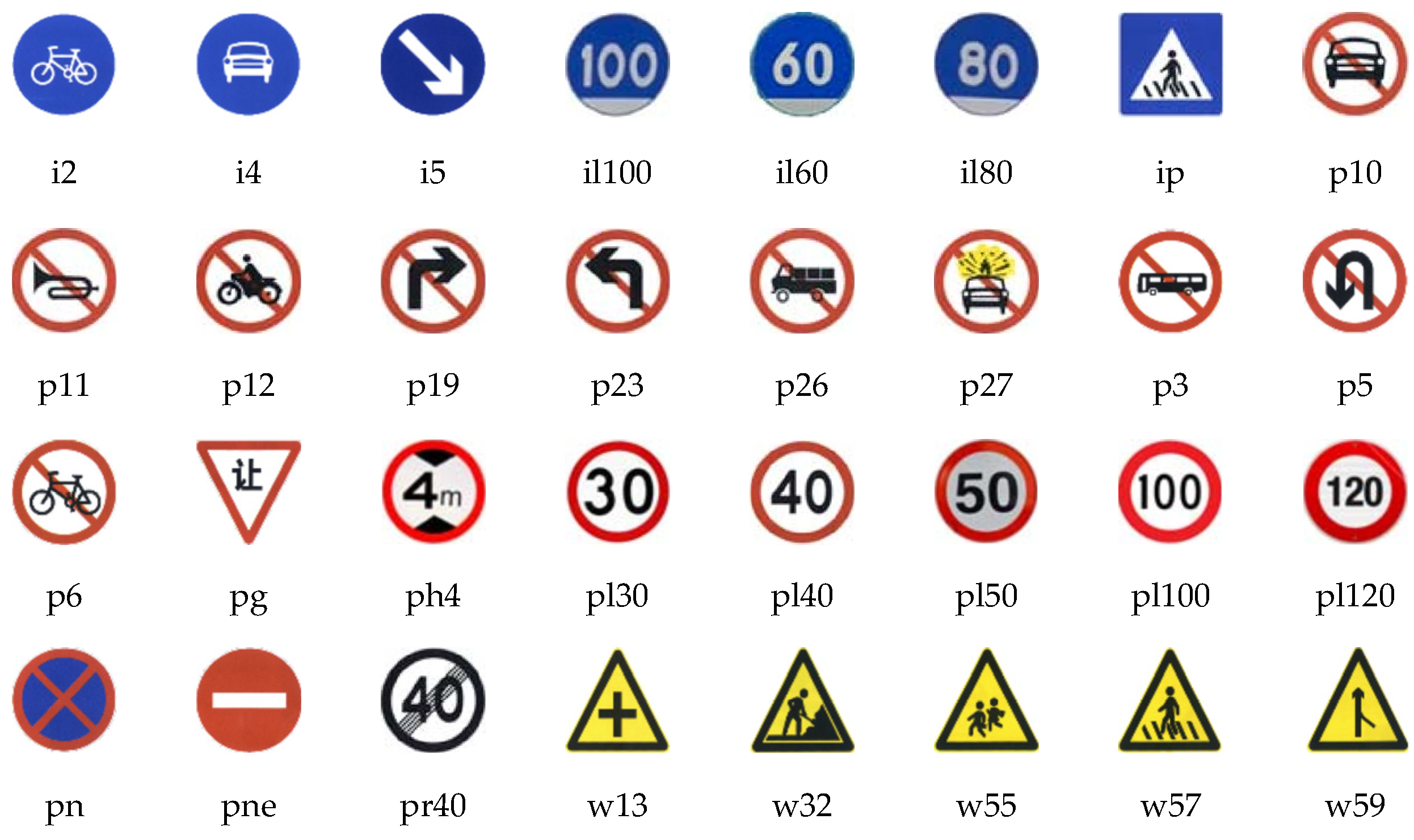 Sensors 22 08221 g004