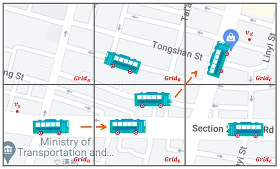 Sensors 22 08222 g001