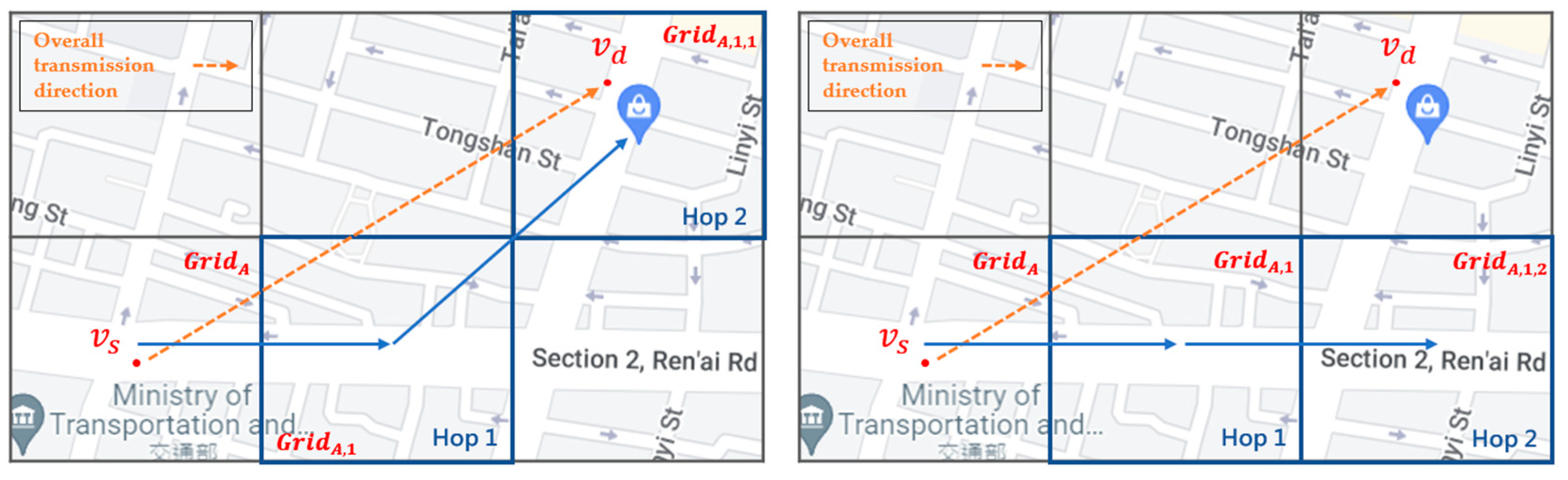 Sensors 22 08222 g009