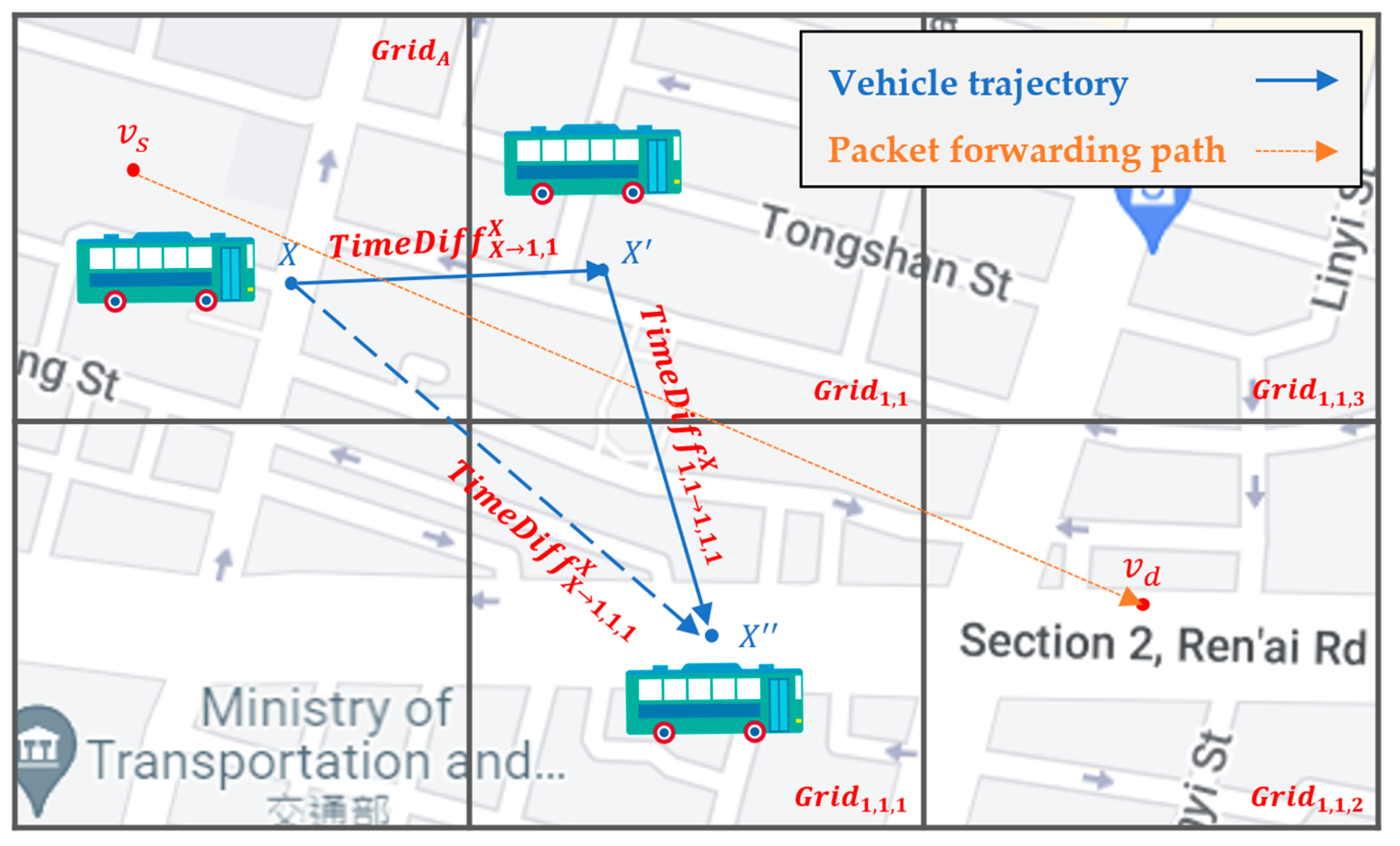 Sensors 22 08222 g013